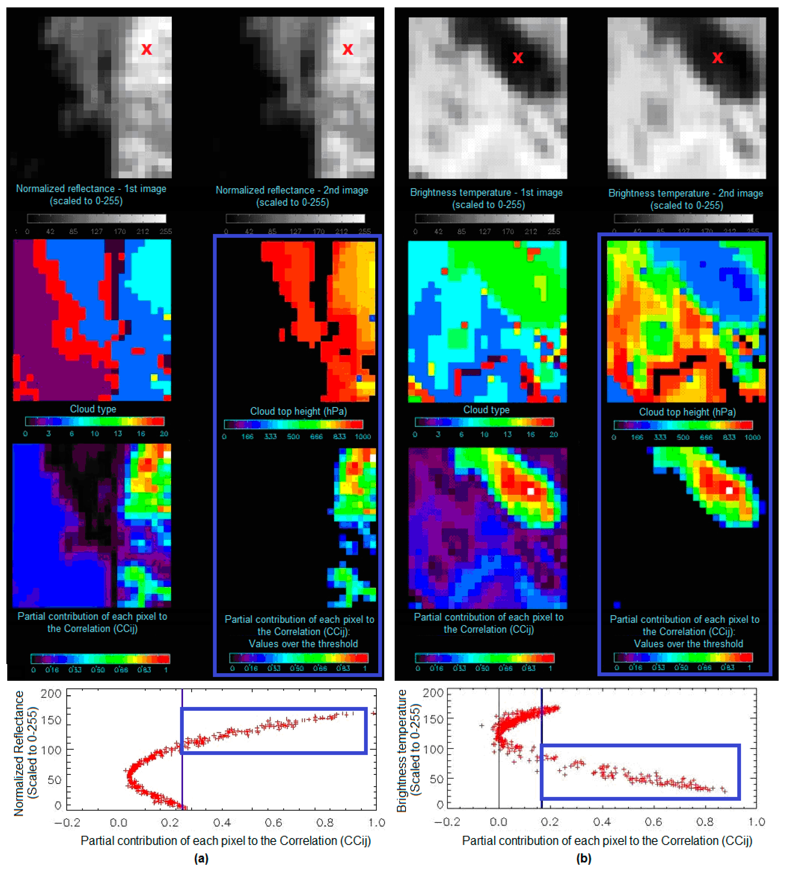 Remotesensing 11 02032 g007 550