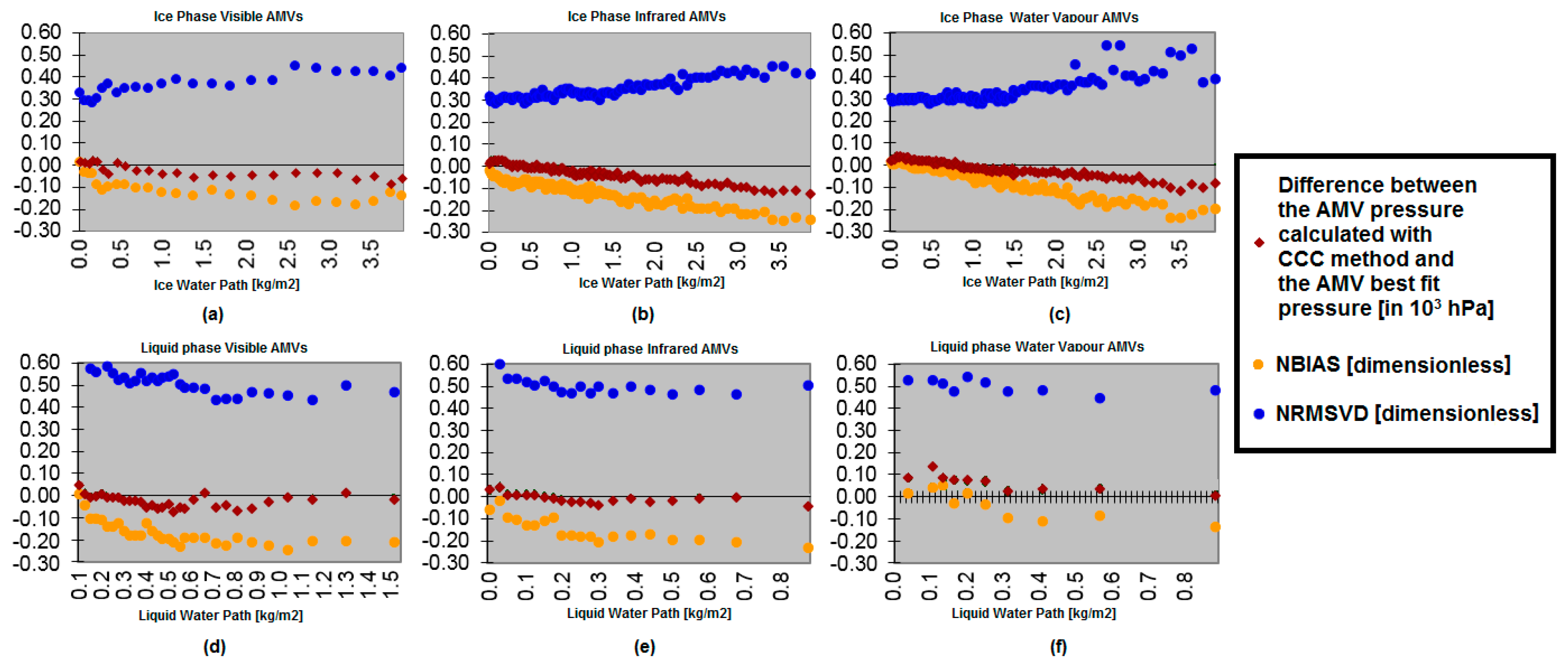 Remotesensing 11 02032 g008 550