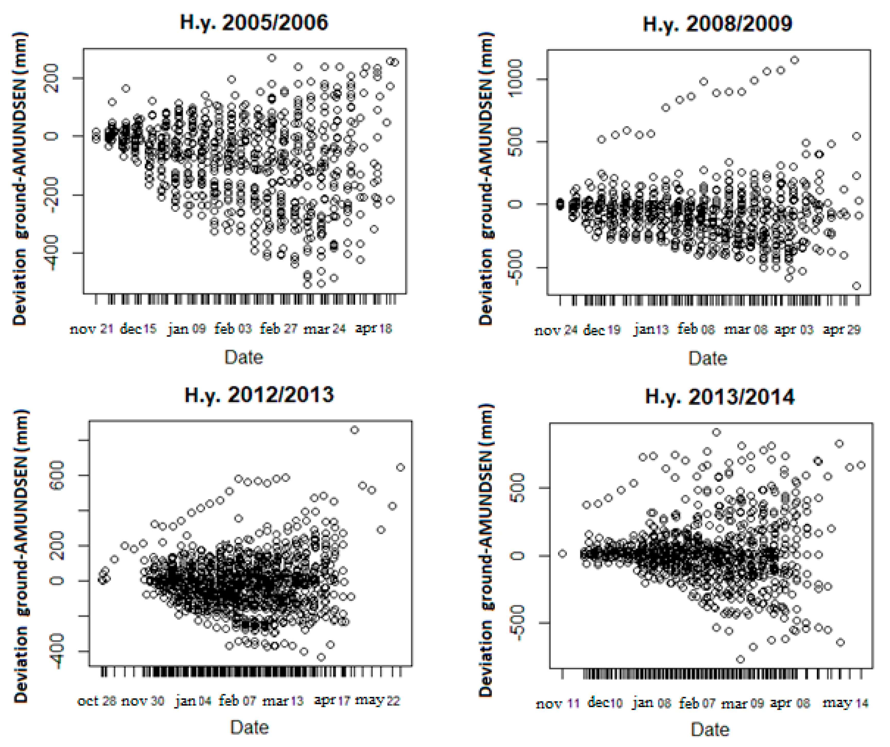 Remotesensing 11 02033 g004