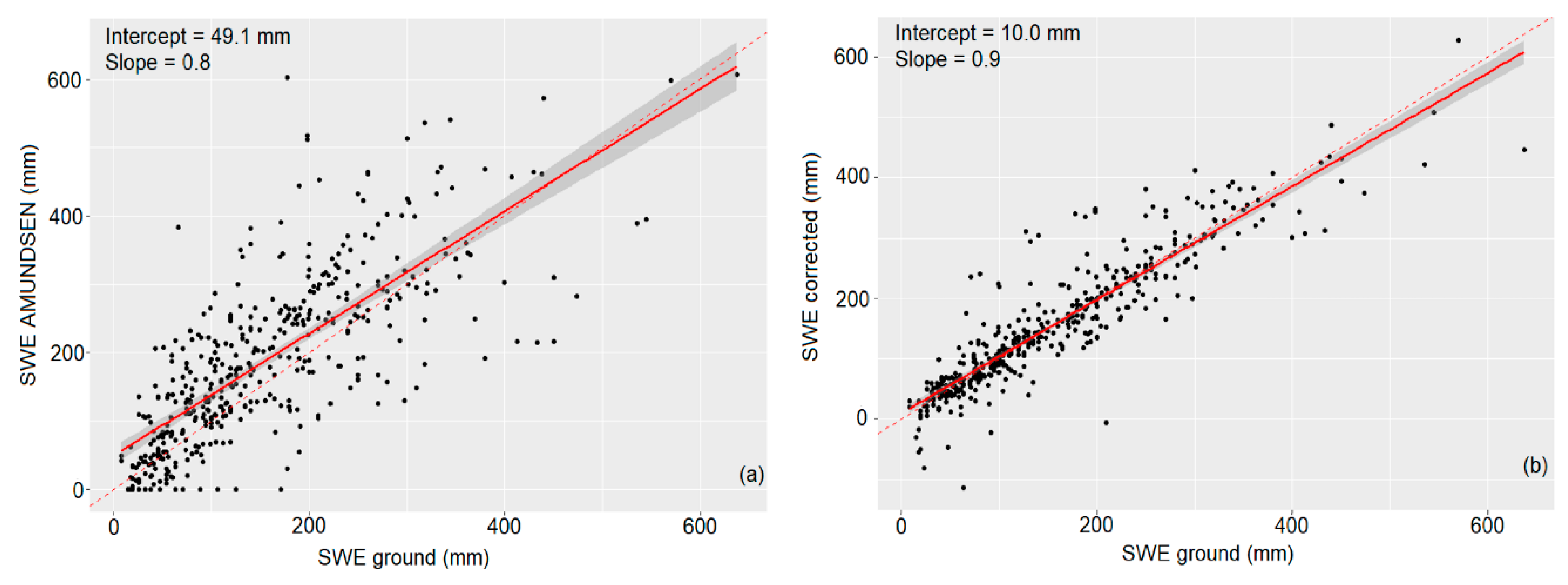 Remotesensing 11 02033 g008