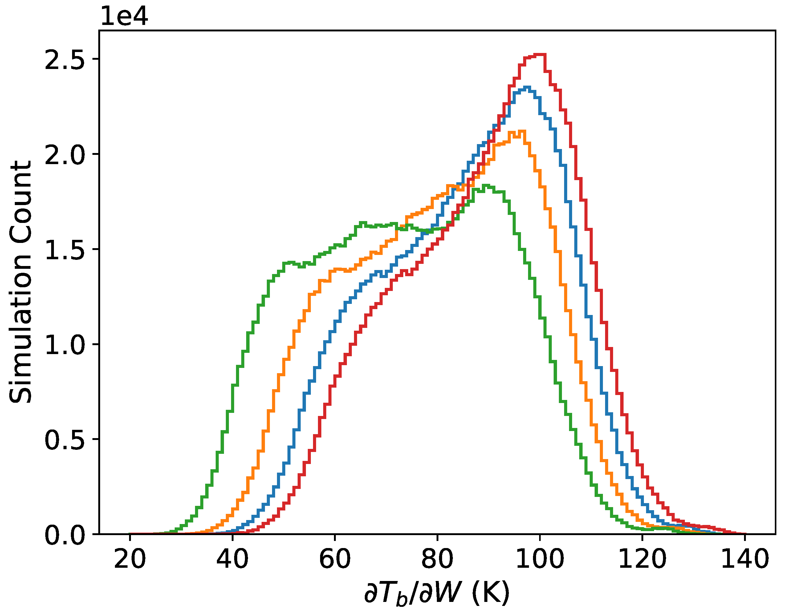 Remotesensing 11 02036 g004 Remotesensing 11 02036 g004