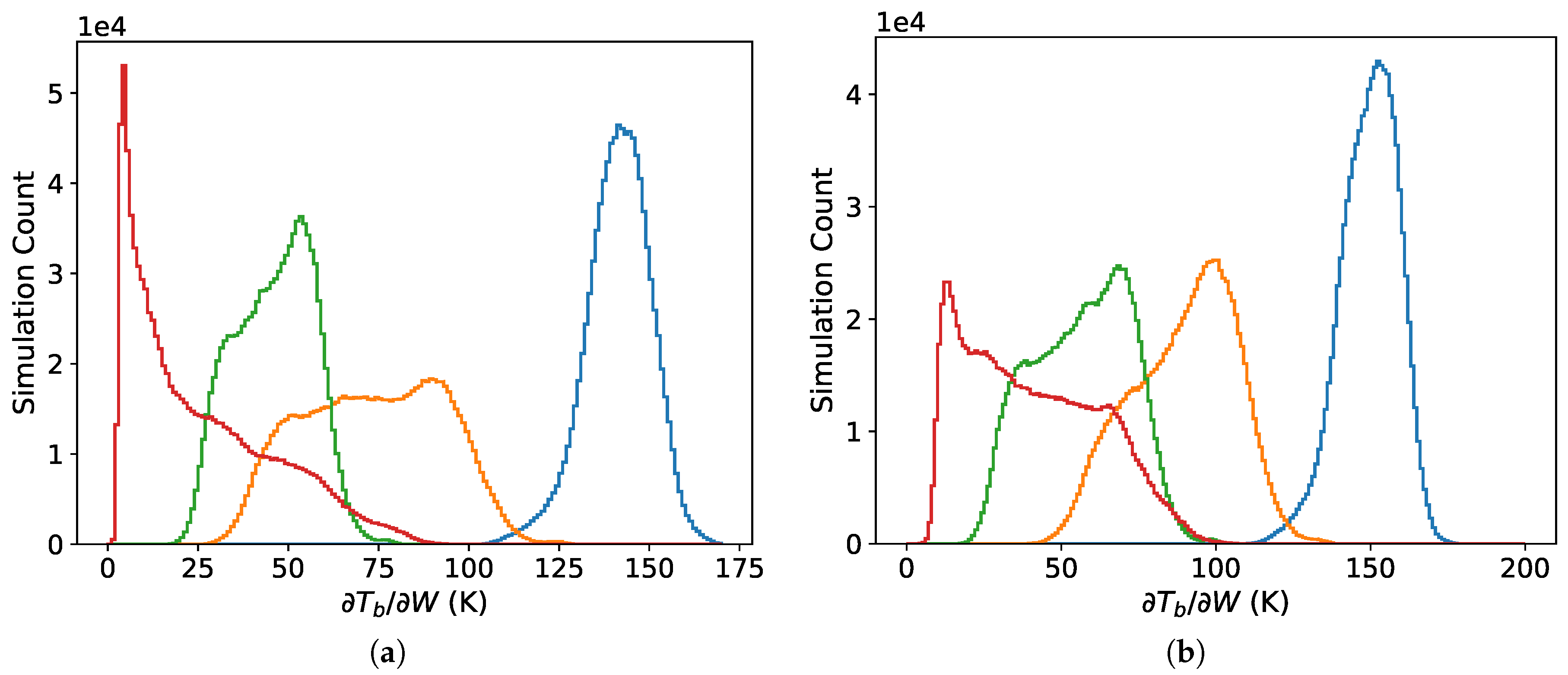 Remotesensing 11 02036 g005 Remotesensing 11 02036 g005