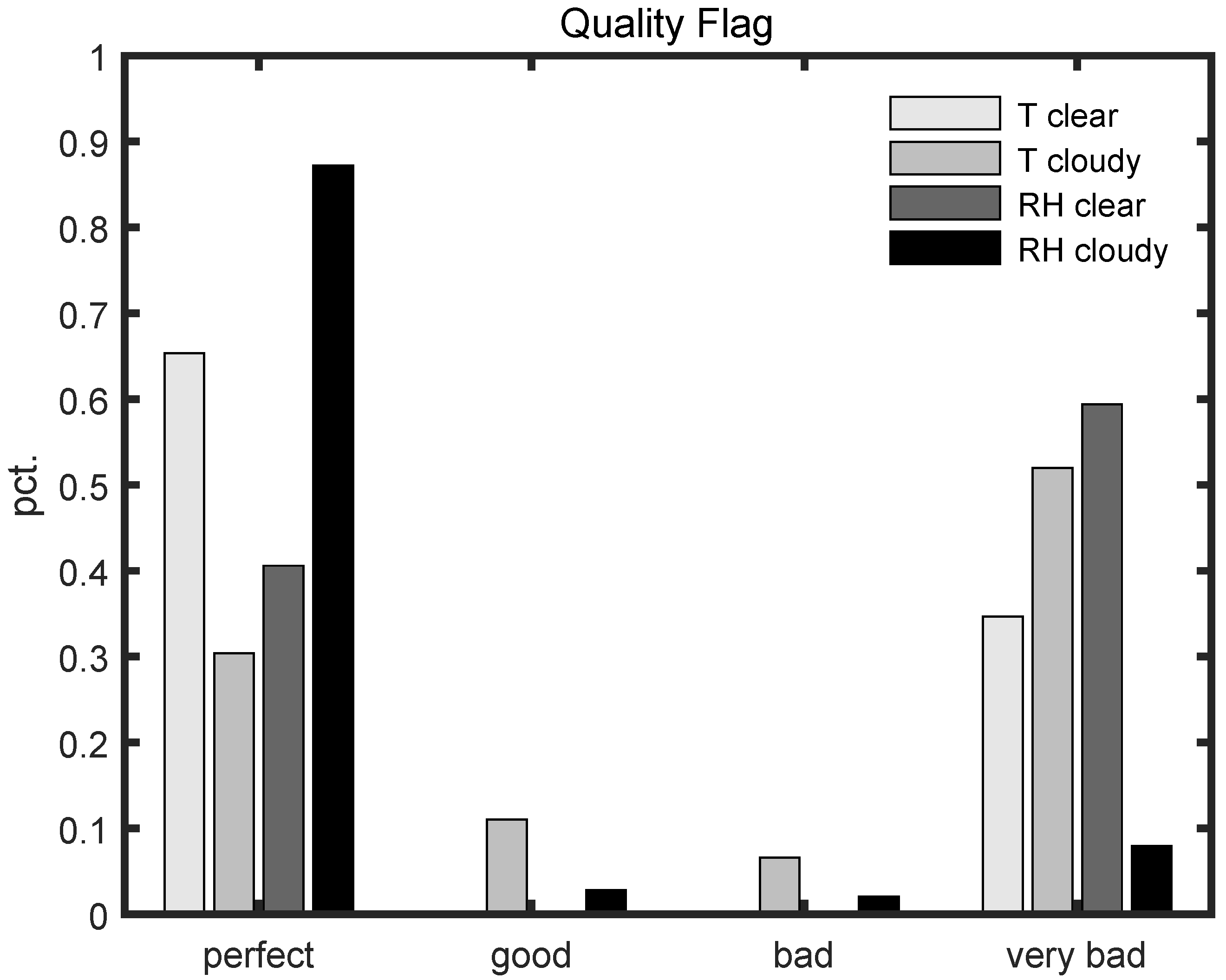 Remotesensing 11 02039 g002 Remotesensing 11 02039 g002