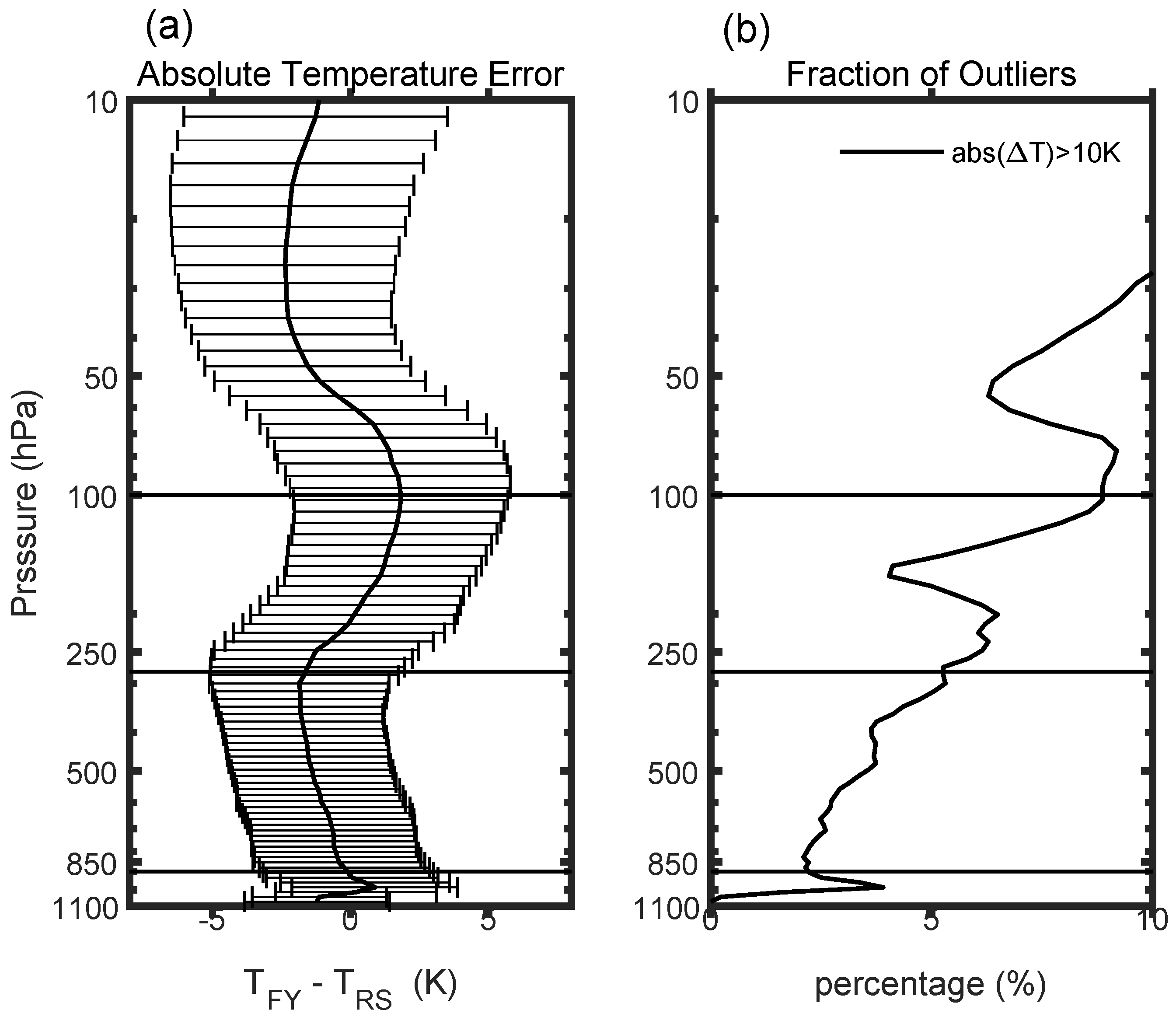 Remotesensing 11 02039 g003 Remotesensing 11 02039 g003