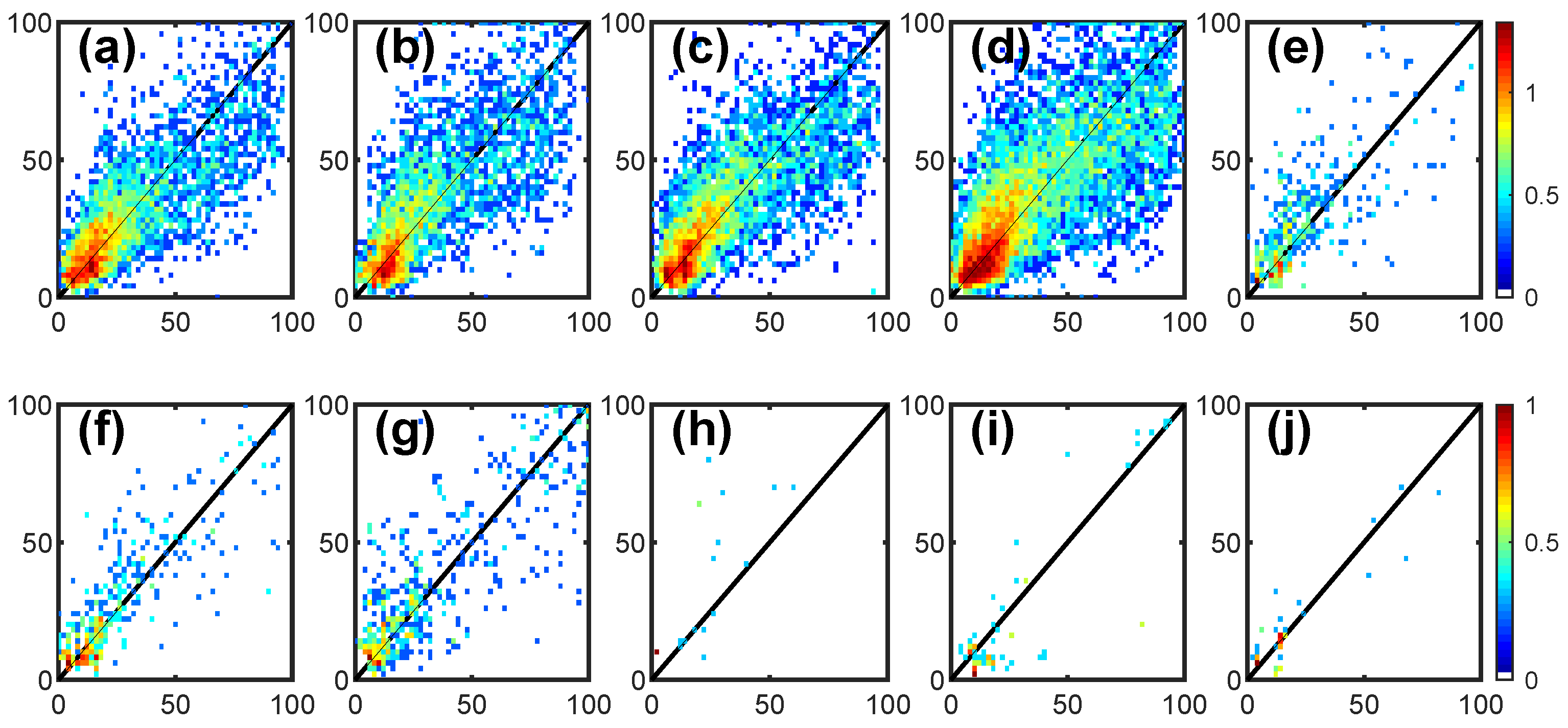 Remotesensing 11 02039 g010 Remotesensing 11 02039 g010