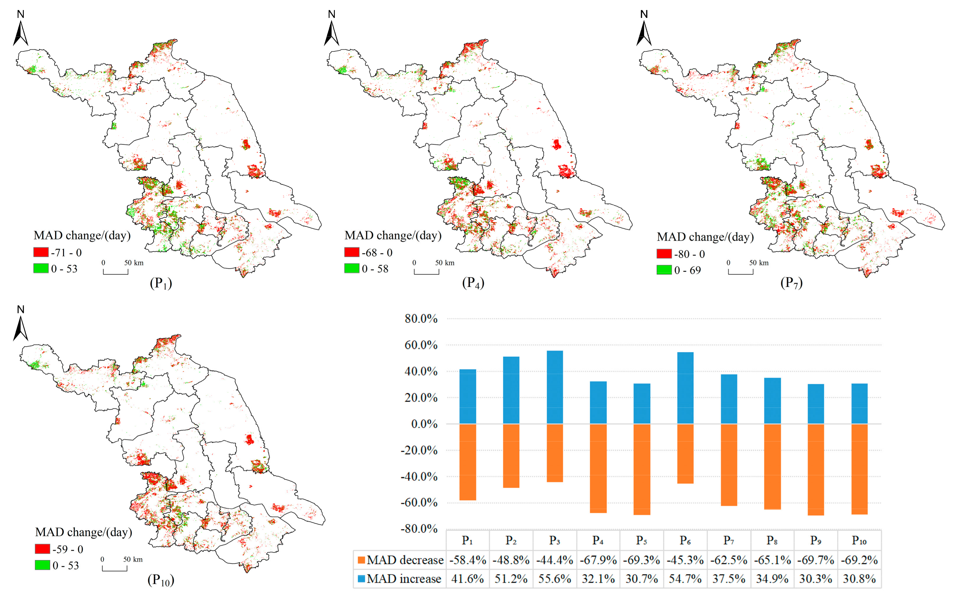 Remotesensing 11 02041 g005 Remotesensing 11 02041 g005