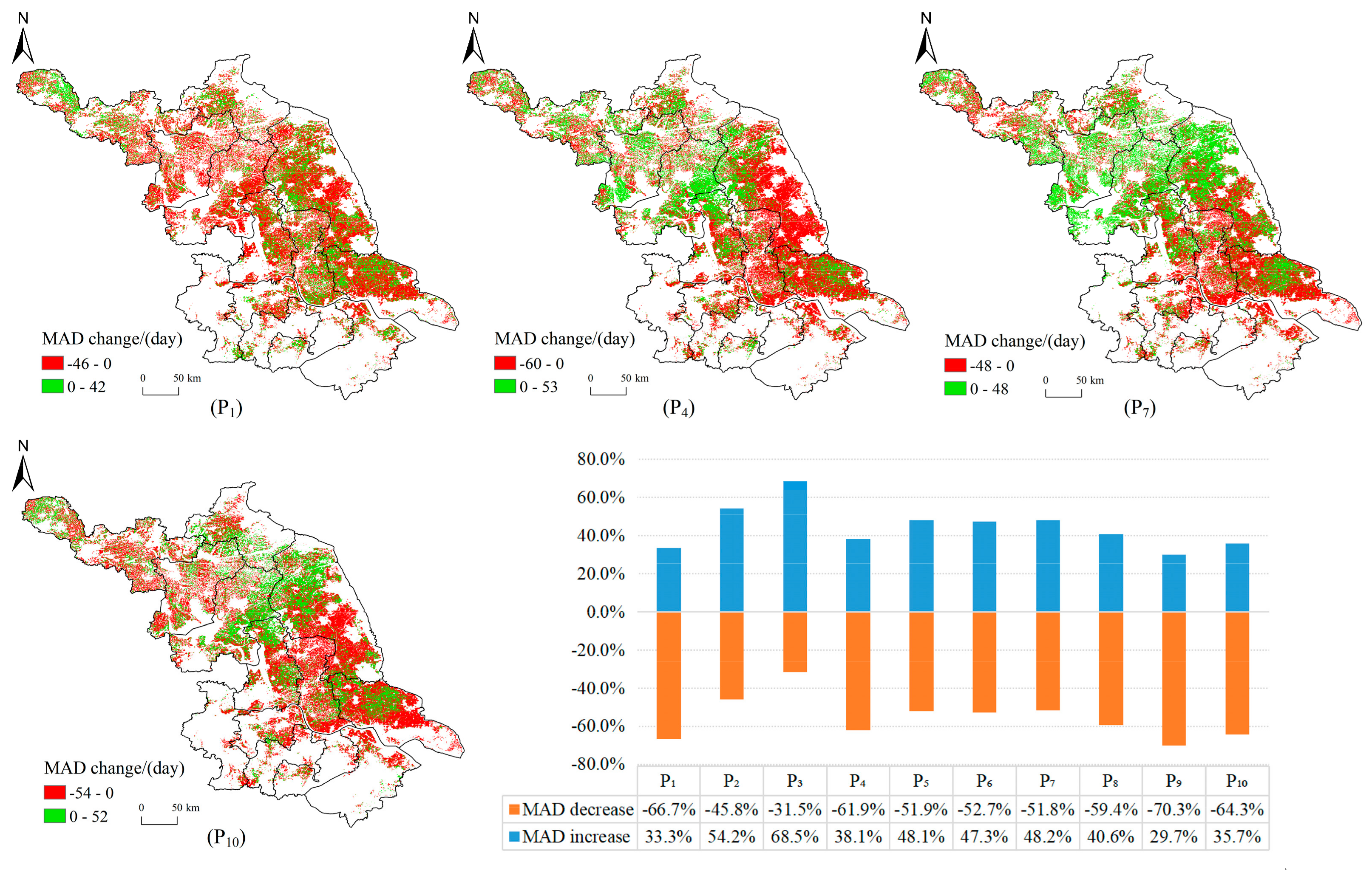 Remotesensing 11 02041 g011 Remotesensing 11 02041 g011