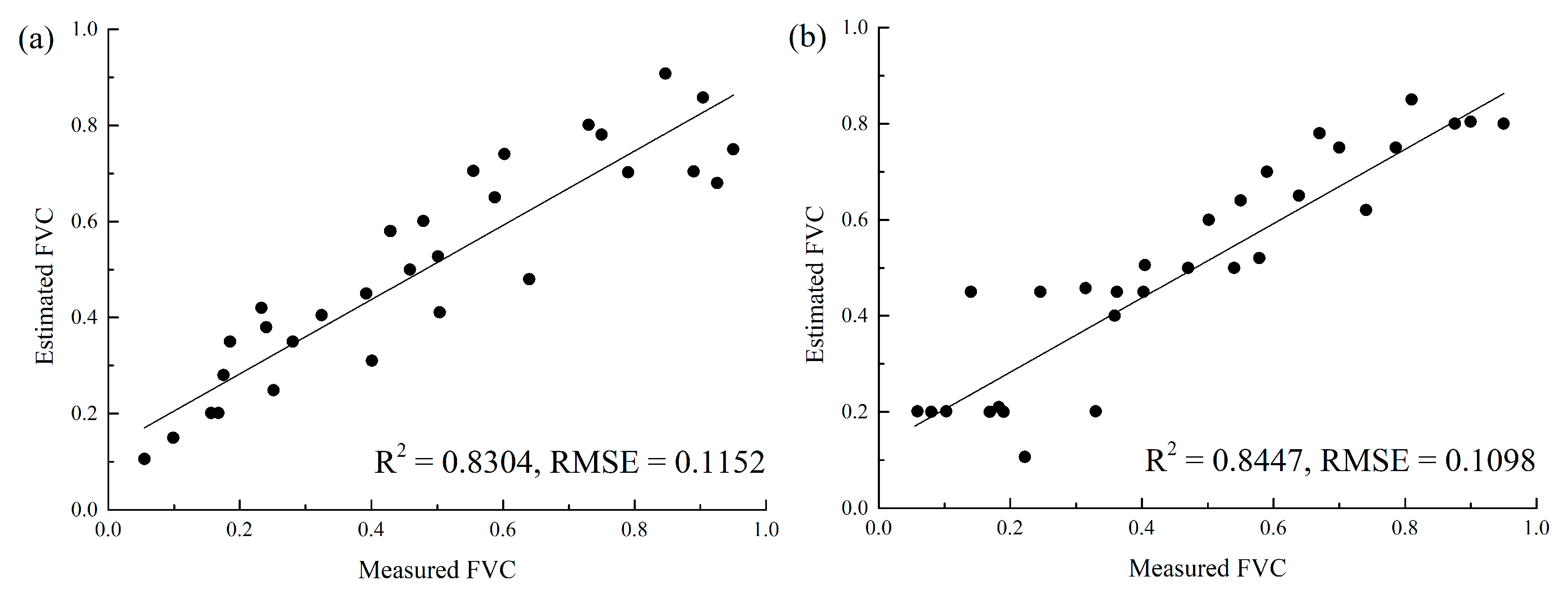 Remotesensing 11 02044 g003 Remotesensing 11 02044 g003