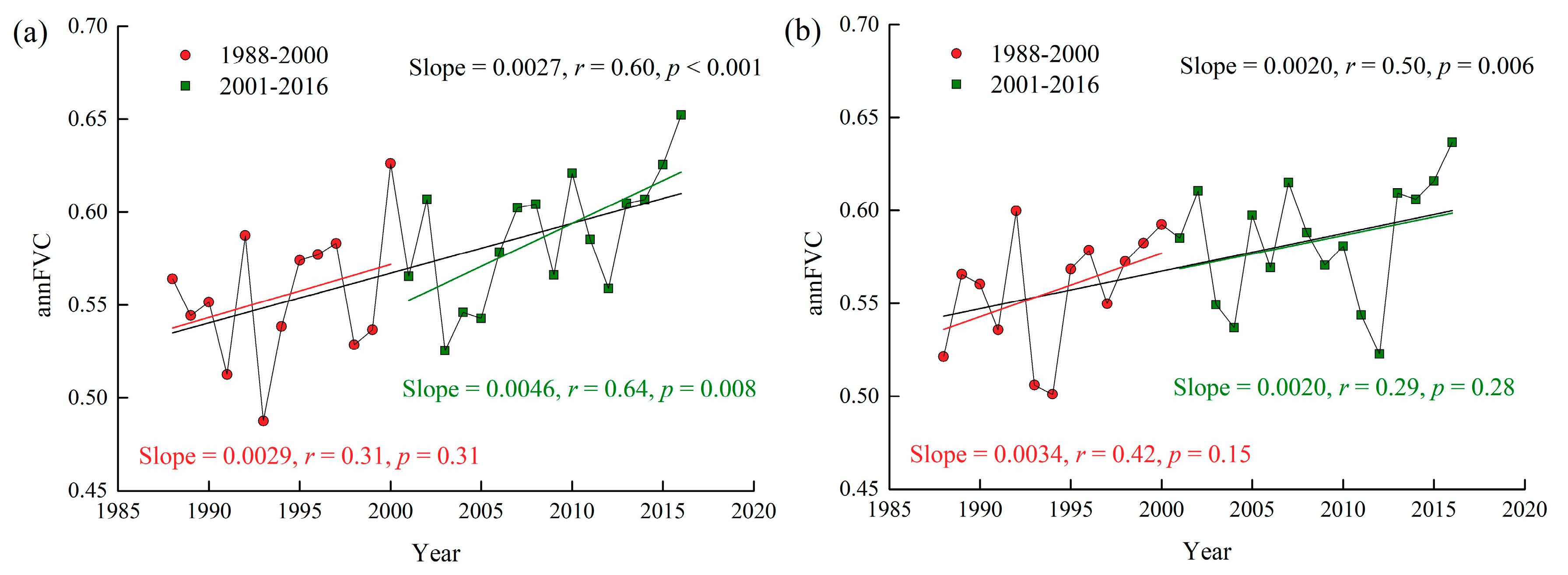 Remotesensing 11 02044 g005 Remotesensing 11 02044 g005