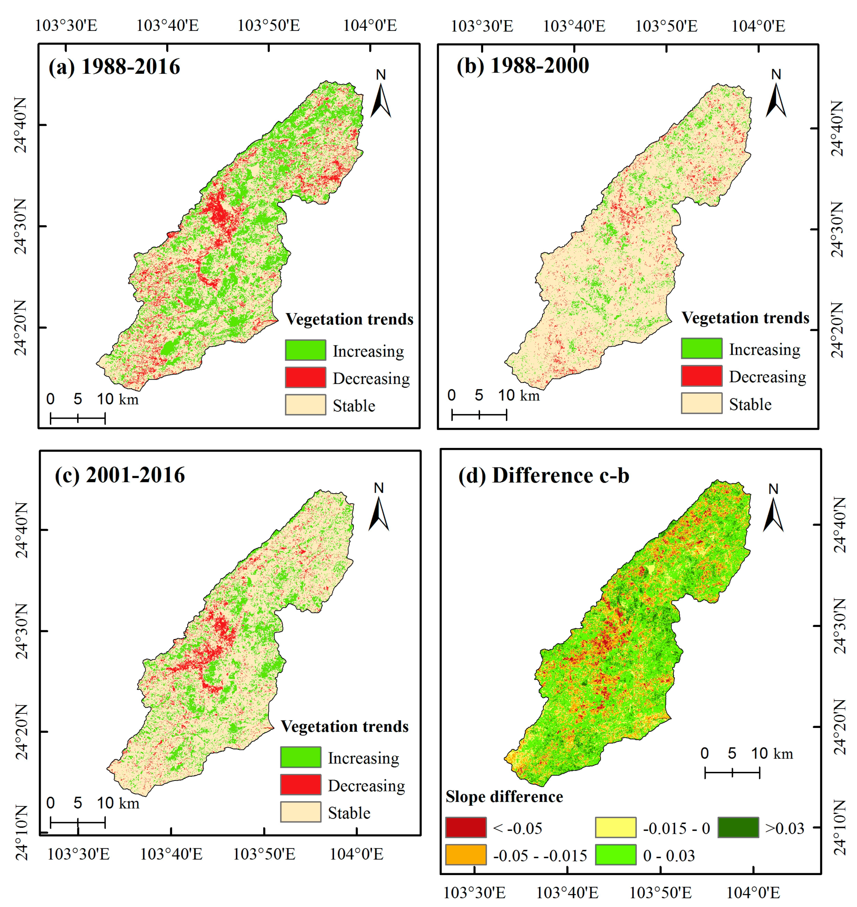 Remotesensing 11 02044 g007 Remotesensing 11 02044 g007