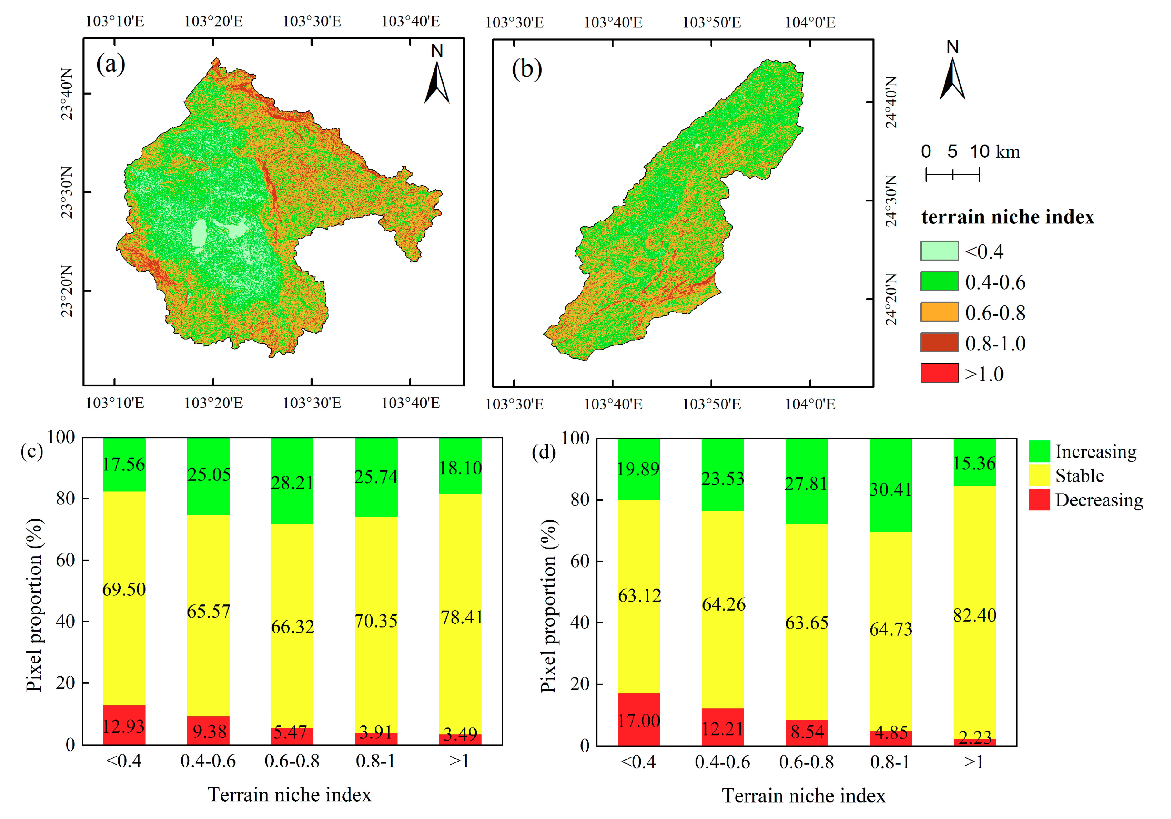 Remotesensing 11 02044 g008 Remotesensing 11 02044 g008