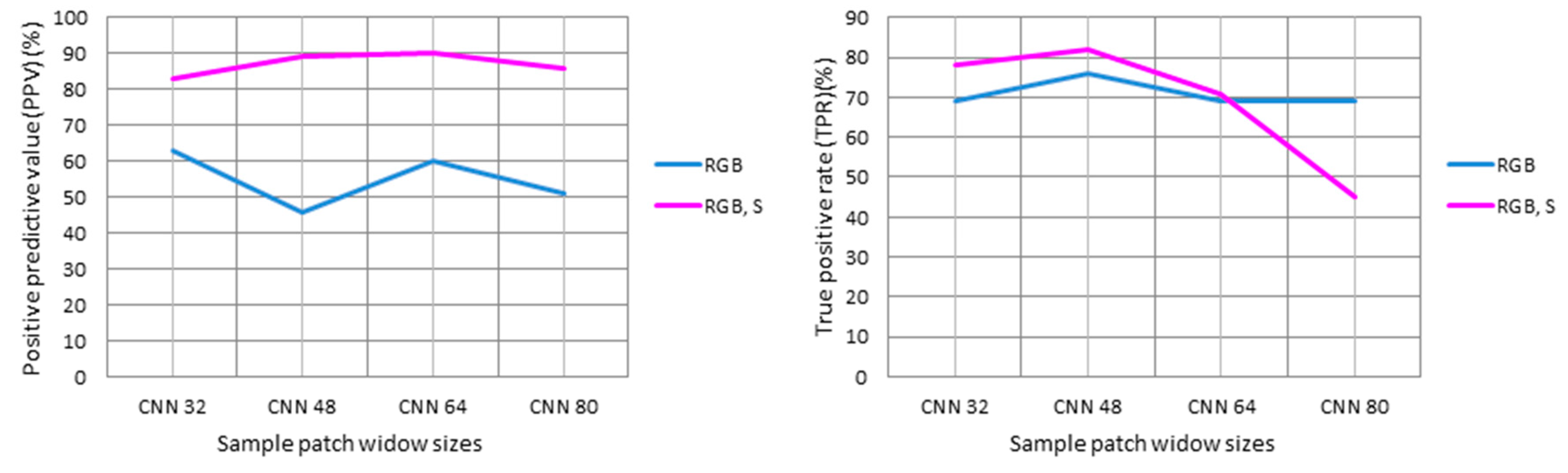 Remotesensing 11 02046 g015