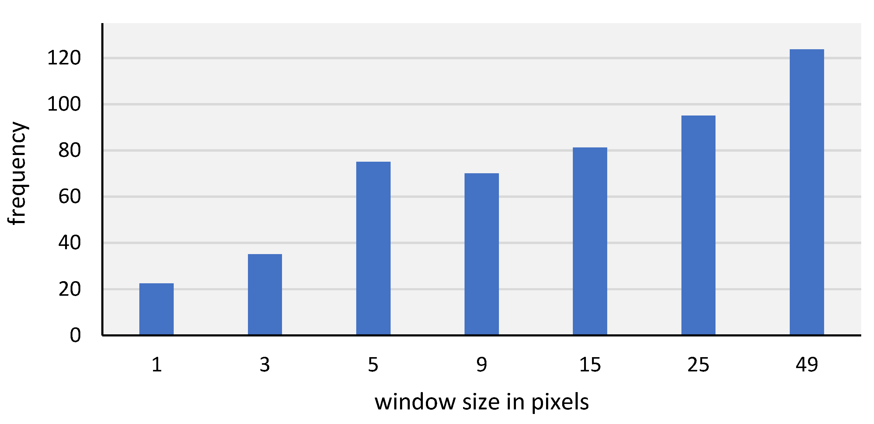Remotesensing 11 02047 g009