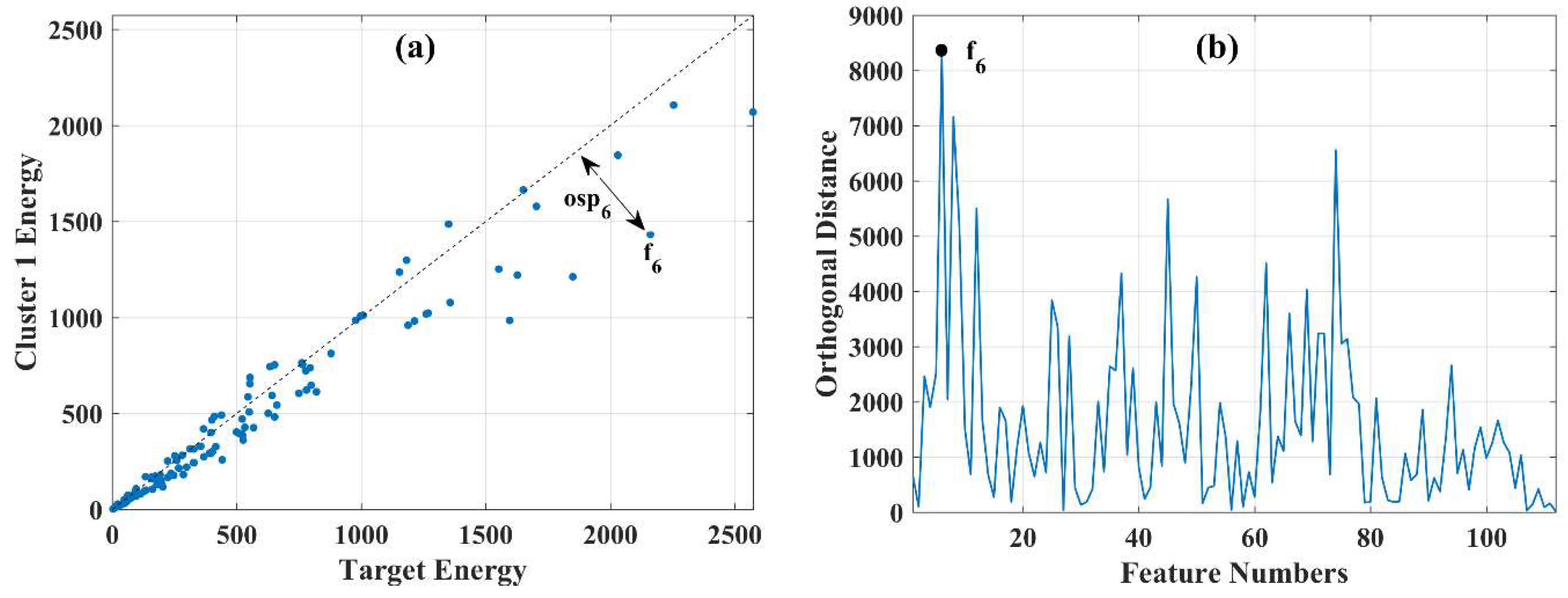 Remotesensing 11 02049 g008 Remotesensing 11 02049 g008