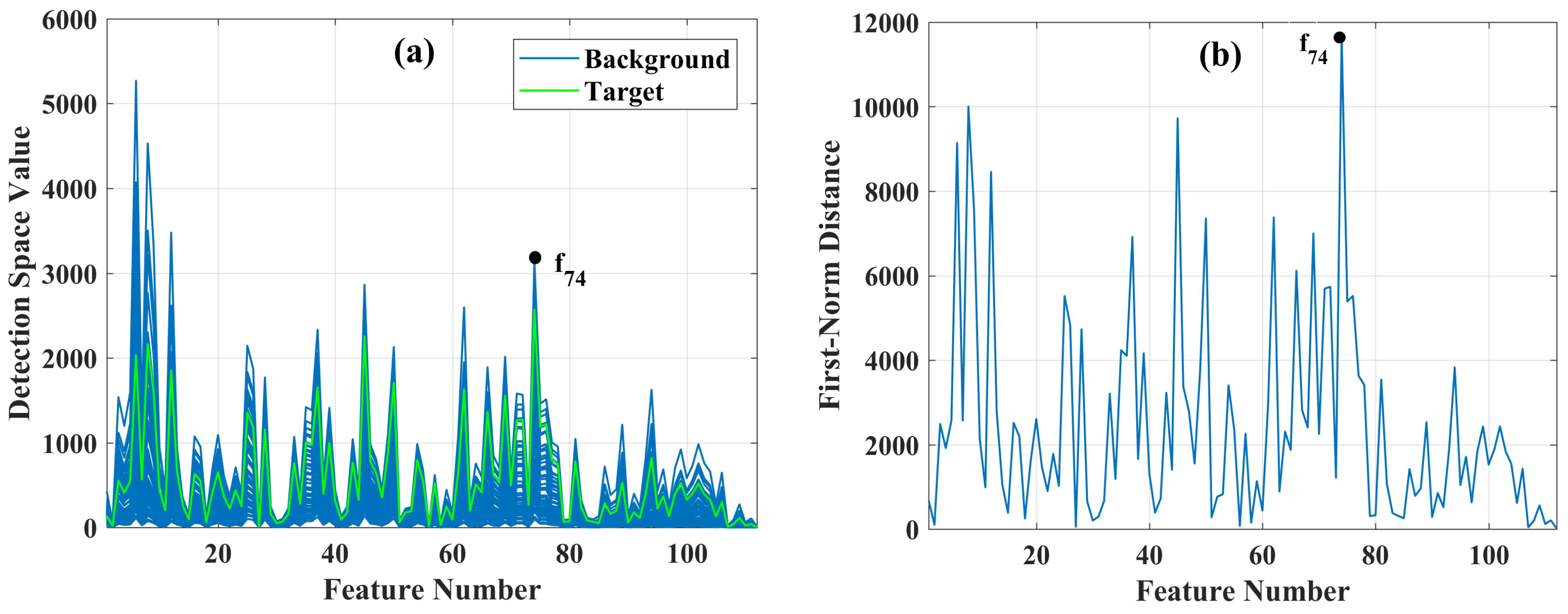Remotesensing 11 02049 g009 Remotesensing 11 02049 g009