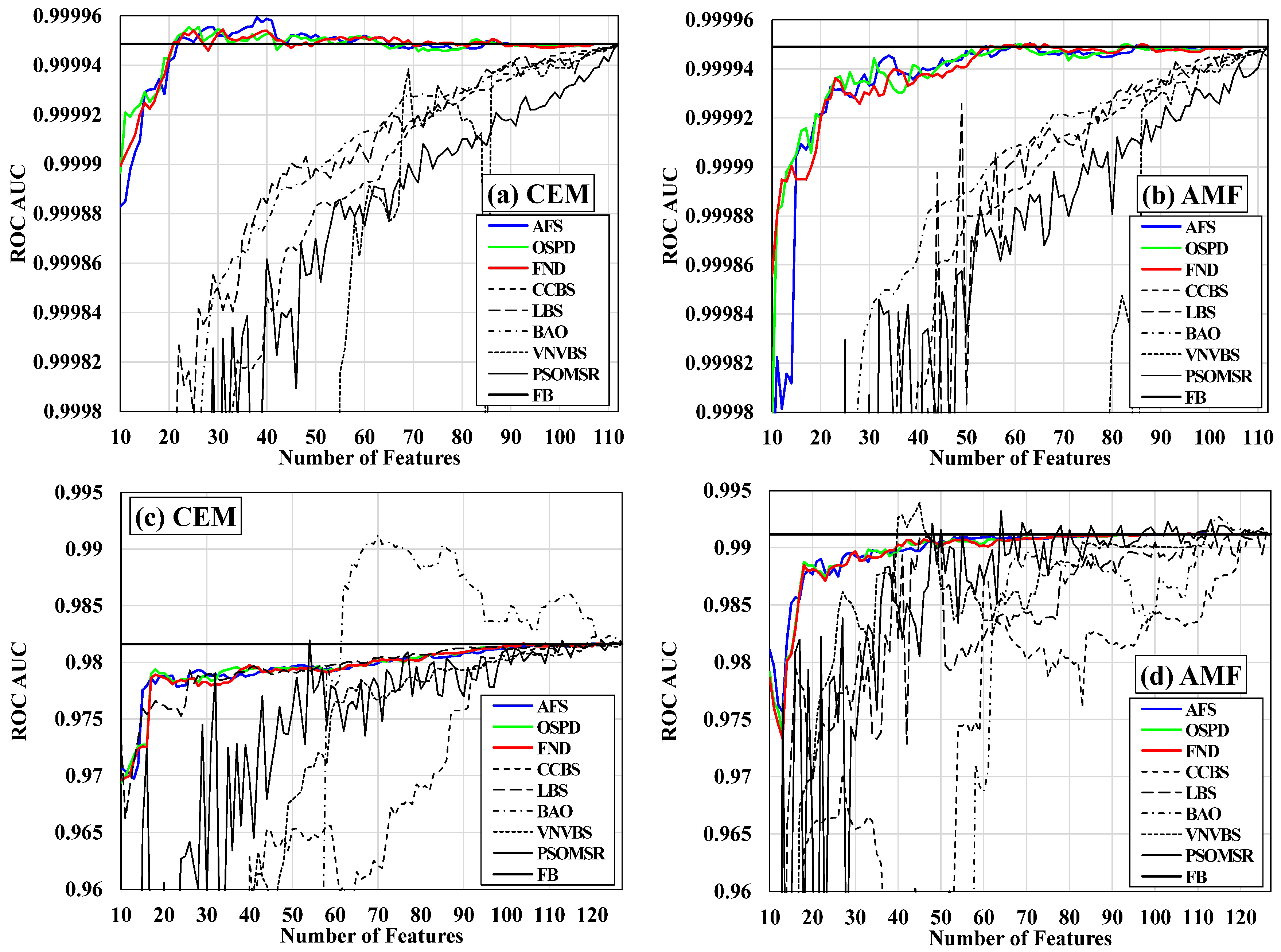 Remotesensing 11 02049 g012 Remotesensing 11 02049 g012