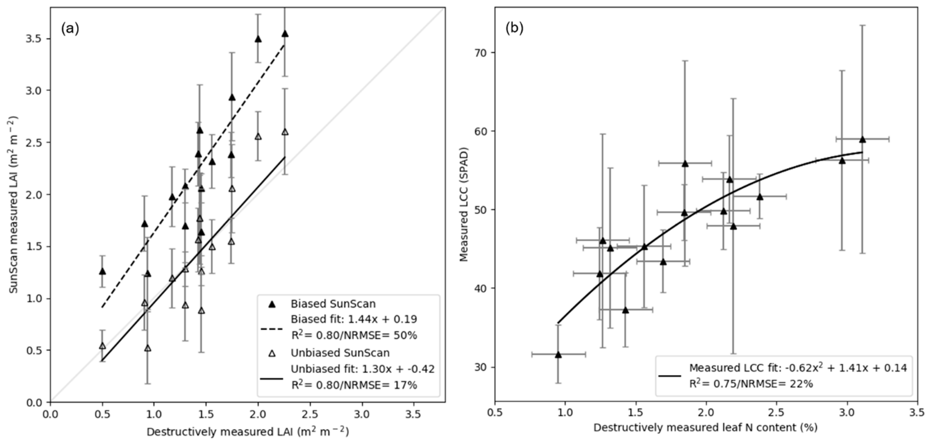 Remotesensing 11 02050 g002 Remotesensing 11 02050 g002