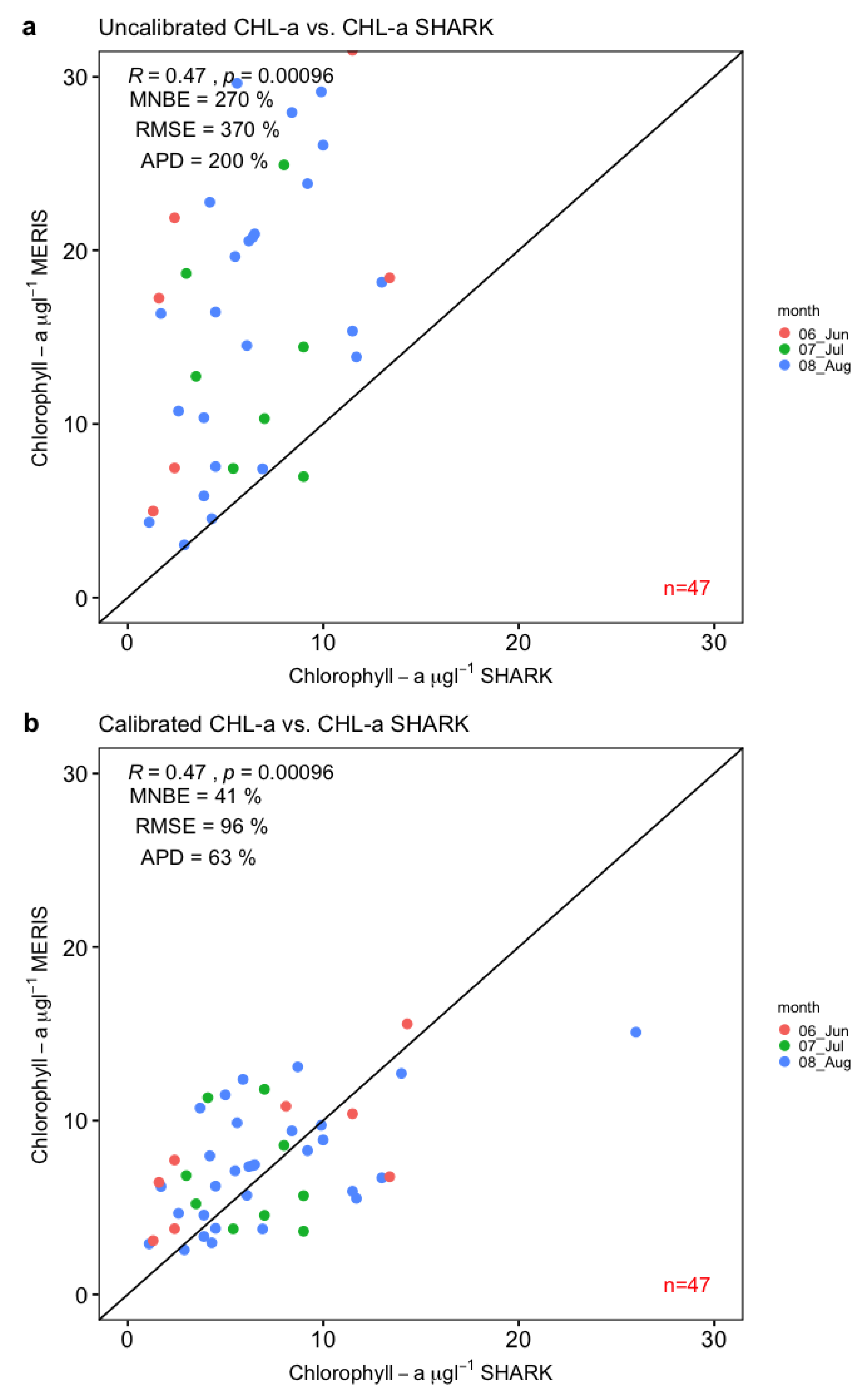 Remotesensing 11 02051 g002