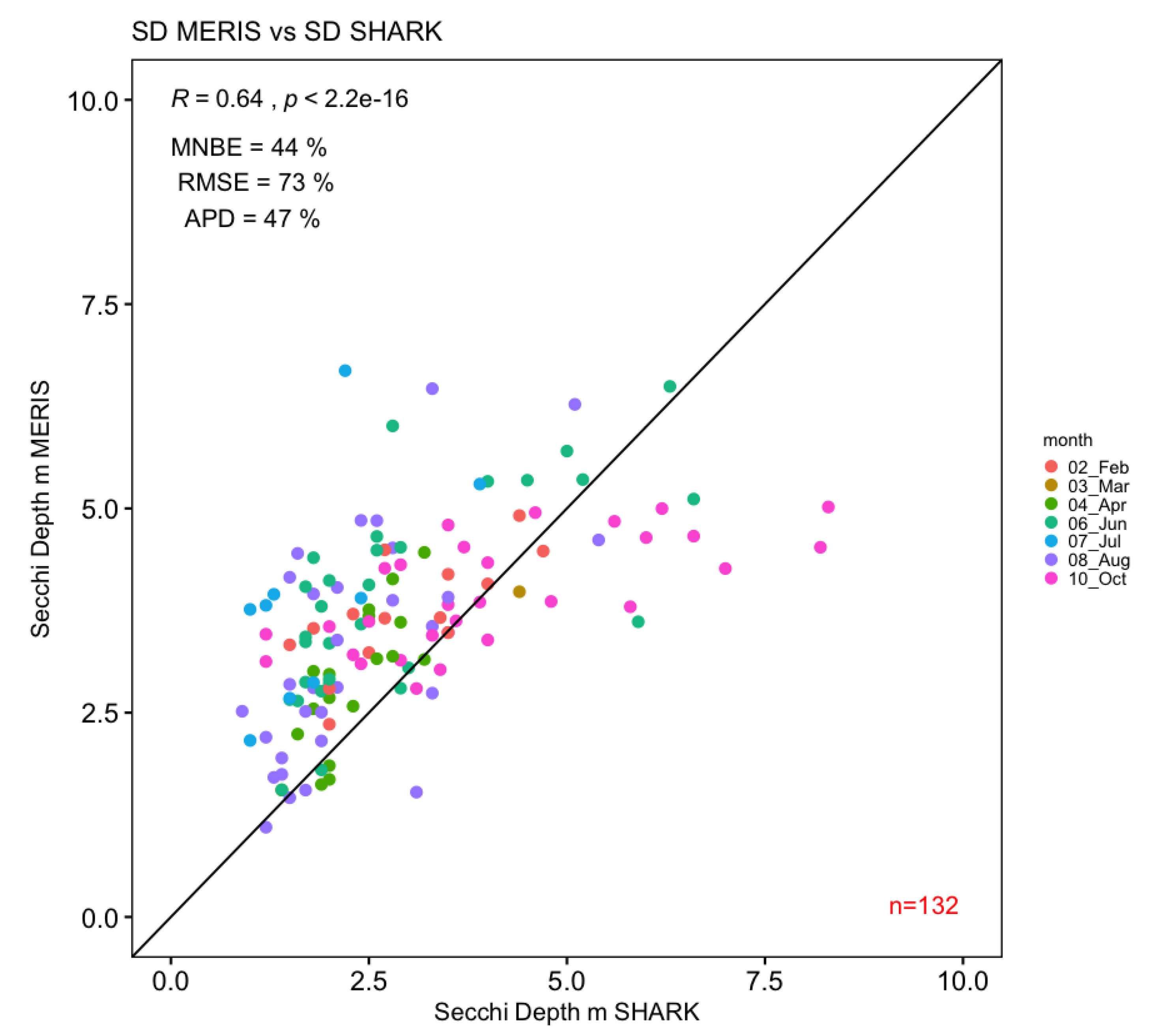 Remotesensing 11 02051 g005