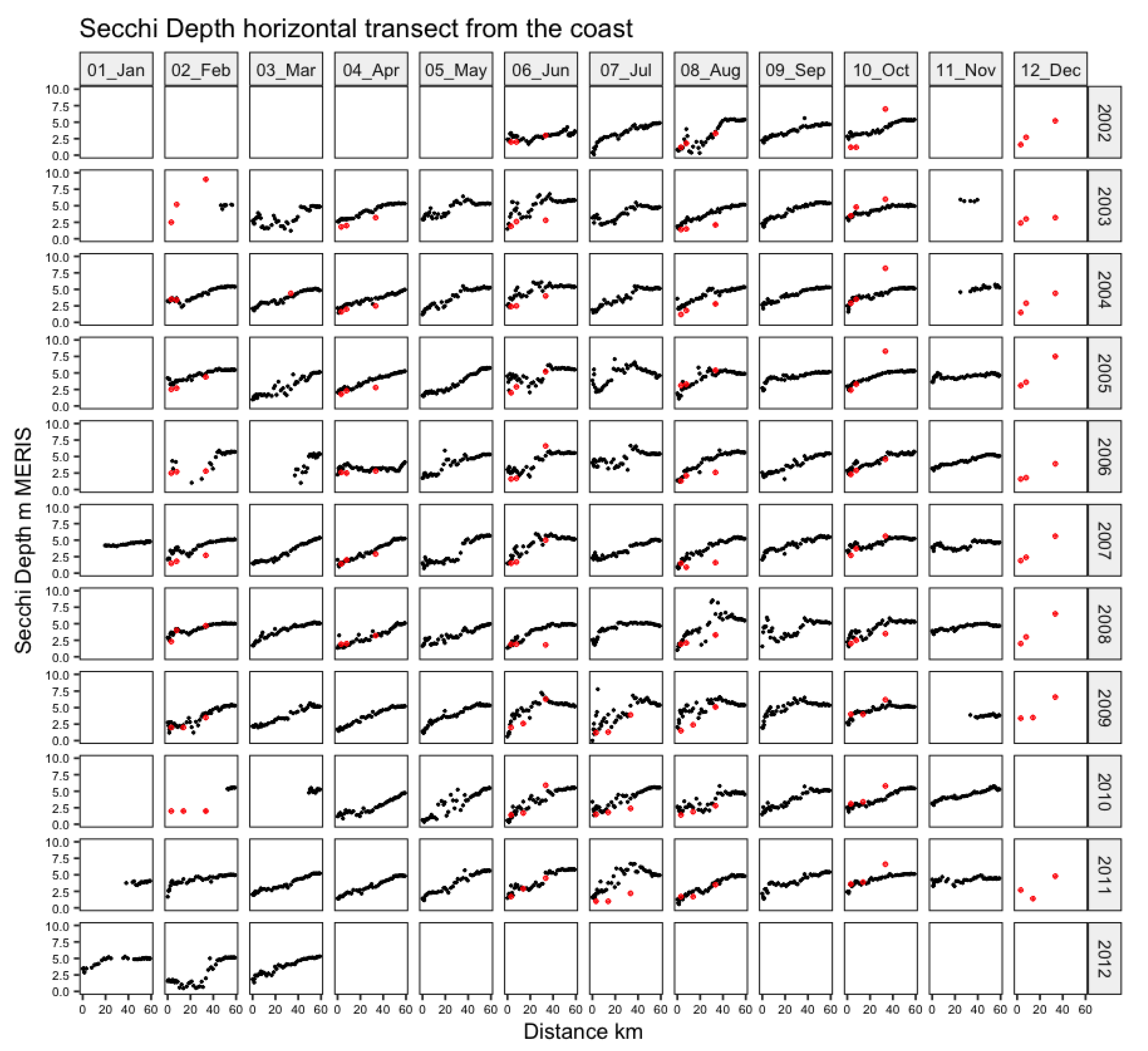 Remotesensing 11 02051 g006