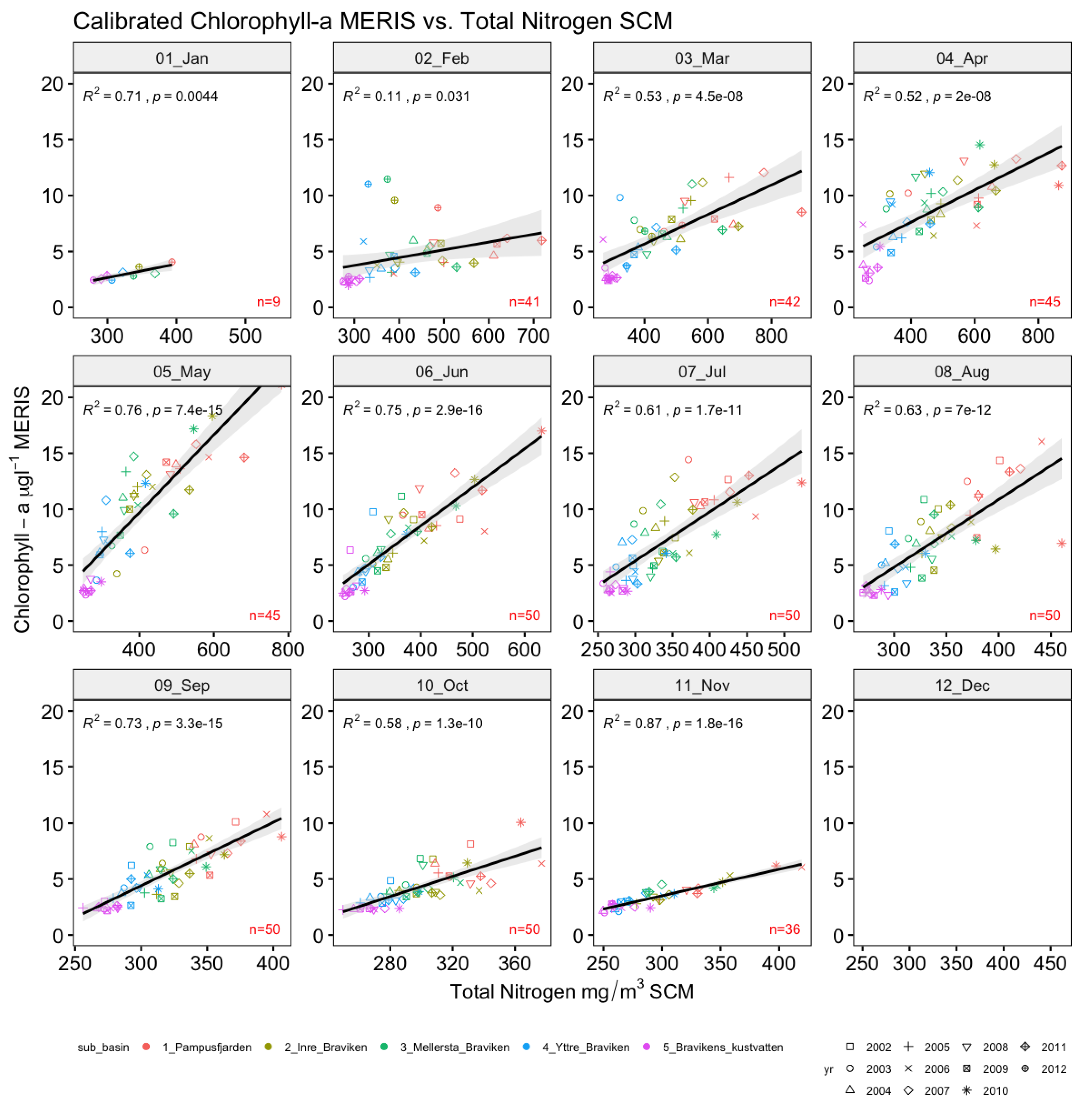 Remotesensing 11 02051 g011