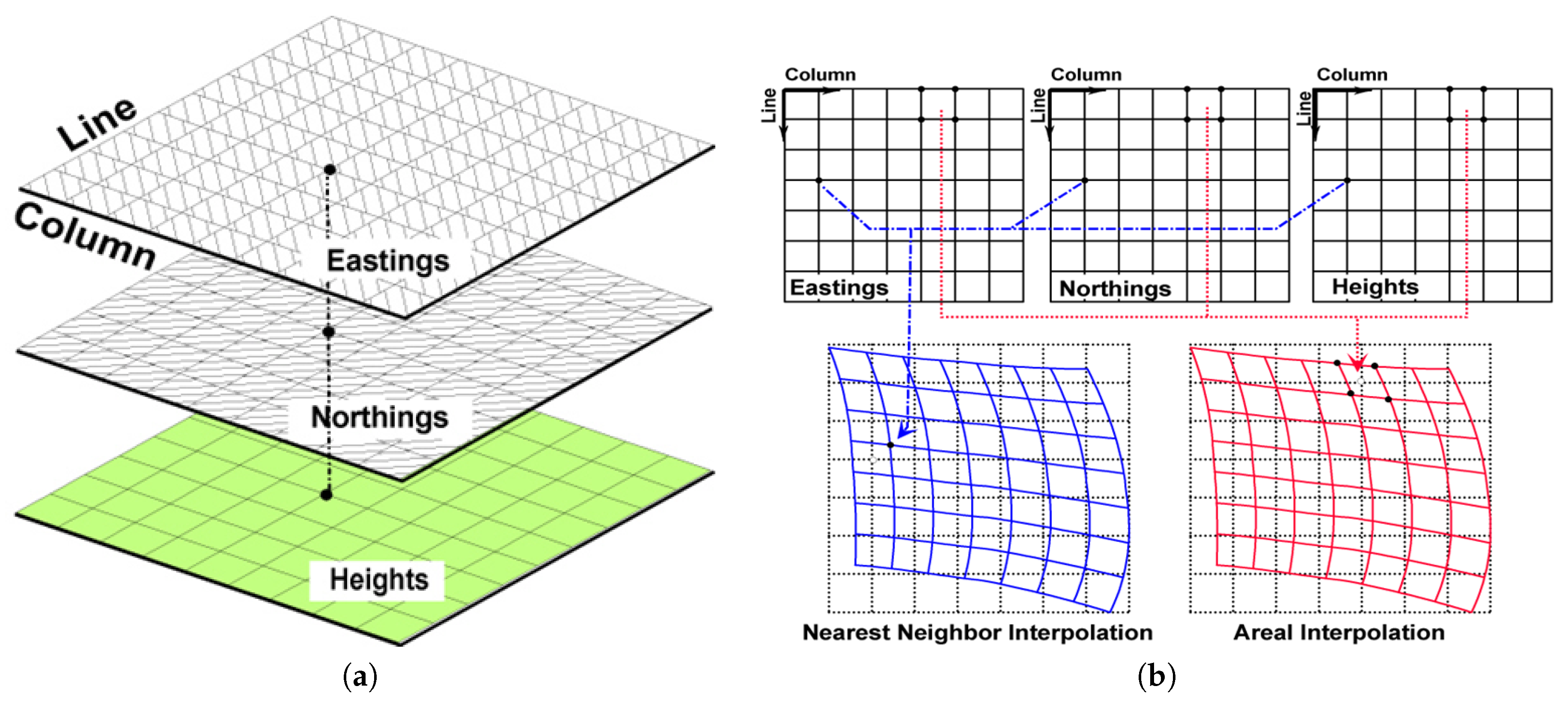 Remotesensing 11 02052 g012 Remotesensing 11 02052 g012