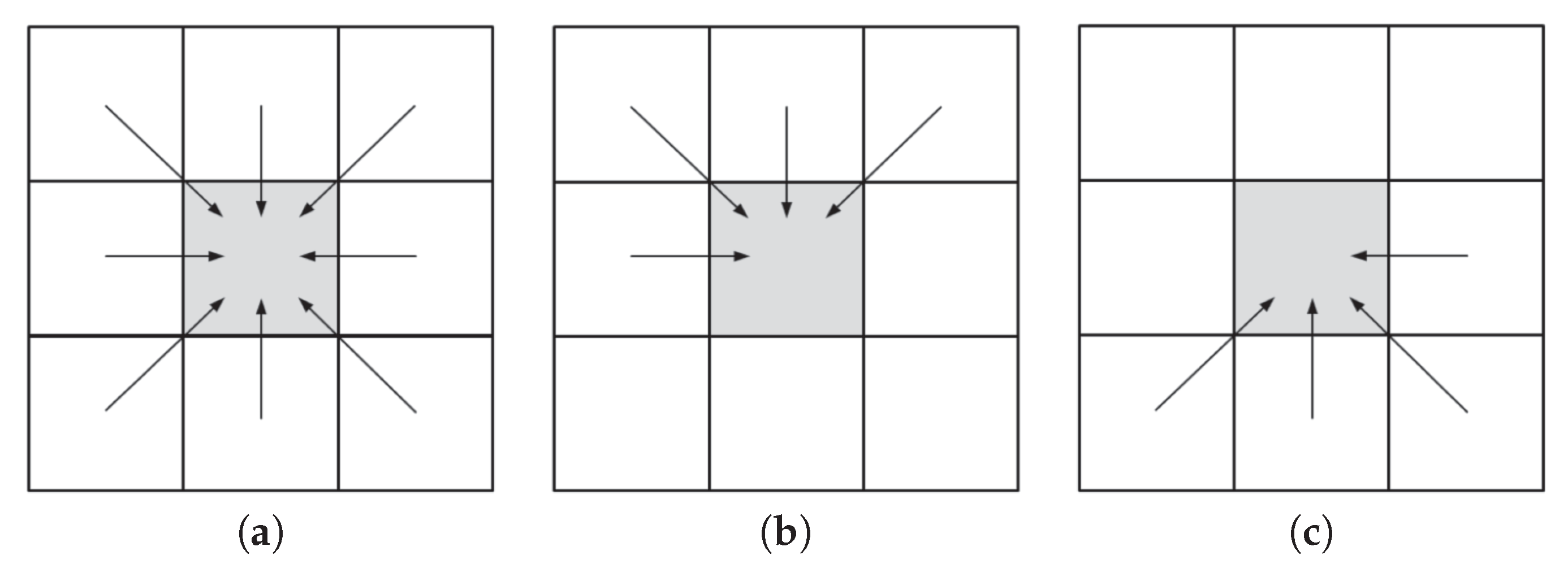 Remotesensing 11 02052 g016 Remotesensing 11 02052 g016