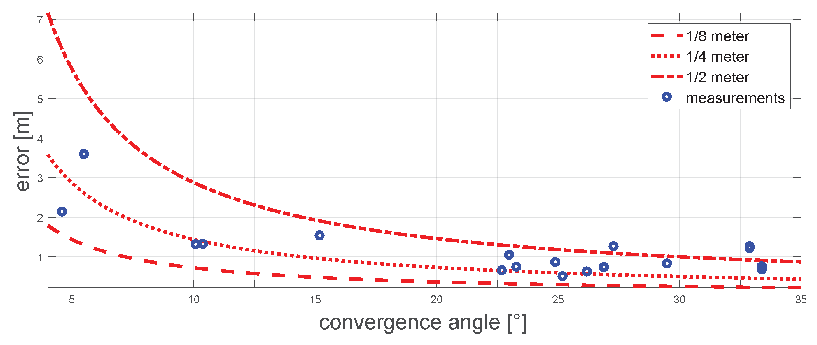 Remotesensing 11 02052 g017 Remotesensing 11 02052 g017