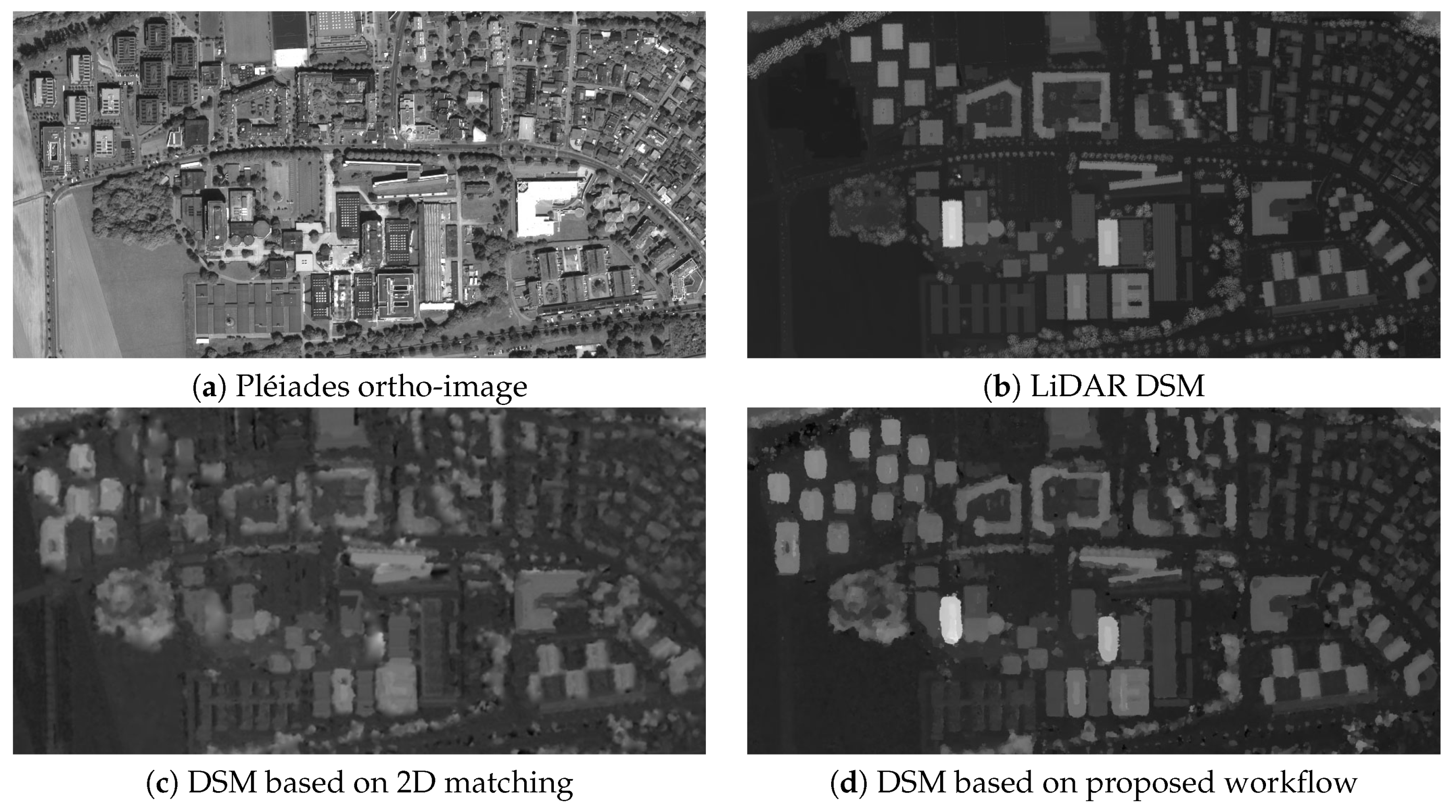 Remotesensing 11 02052 g020 Remotesensing 11 02052 g020