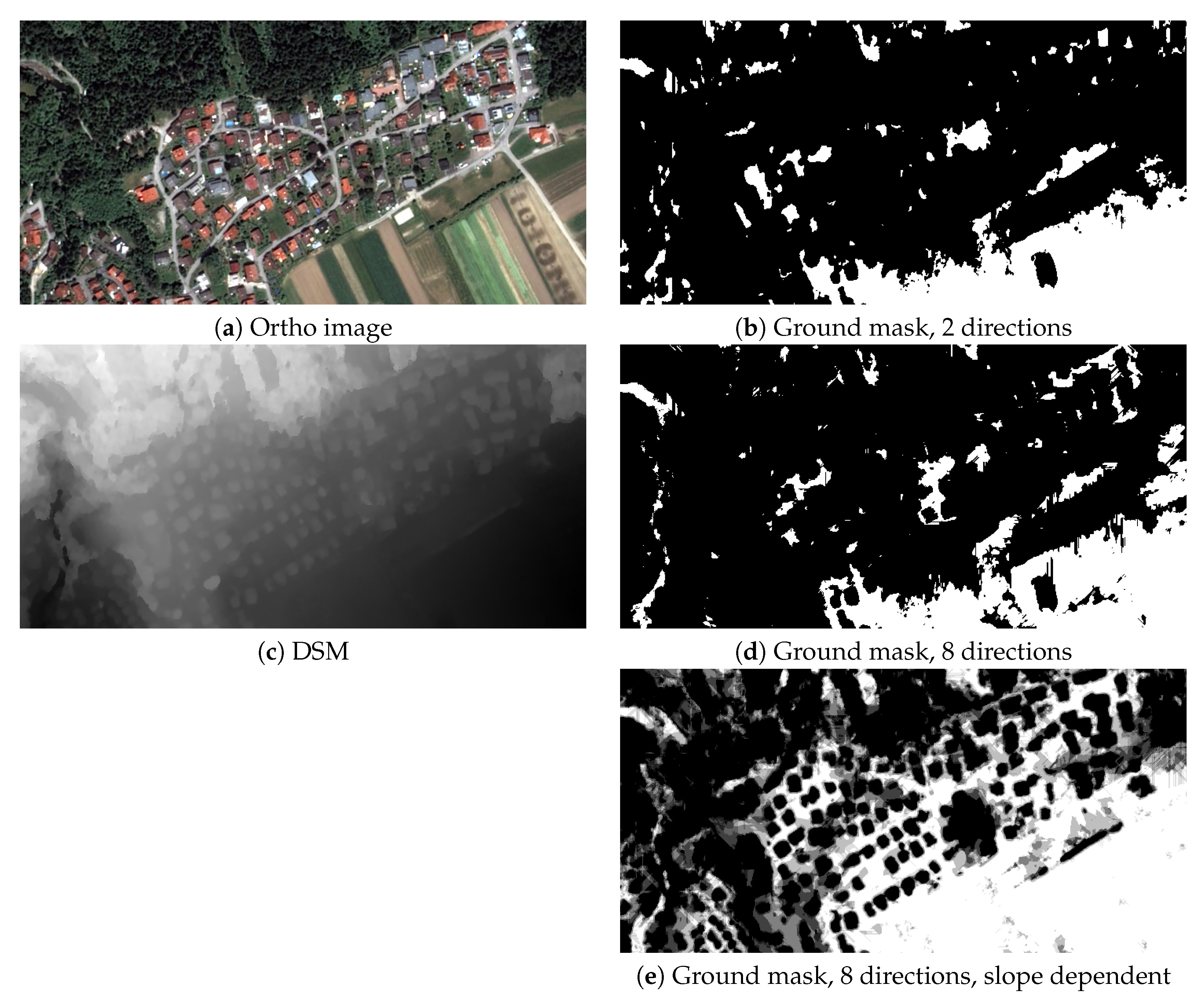 Remotesensing 11 02052 g026 Remotesensing 11 02052 g026