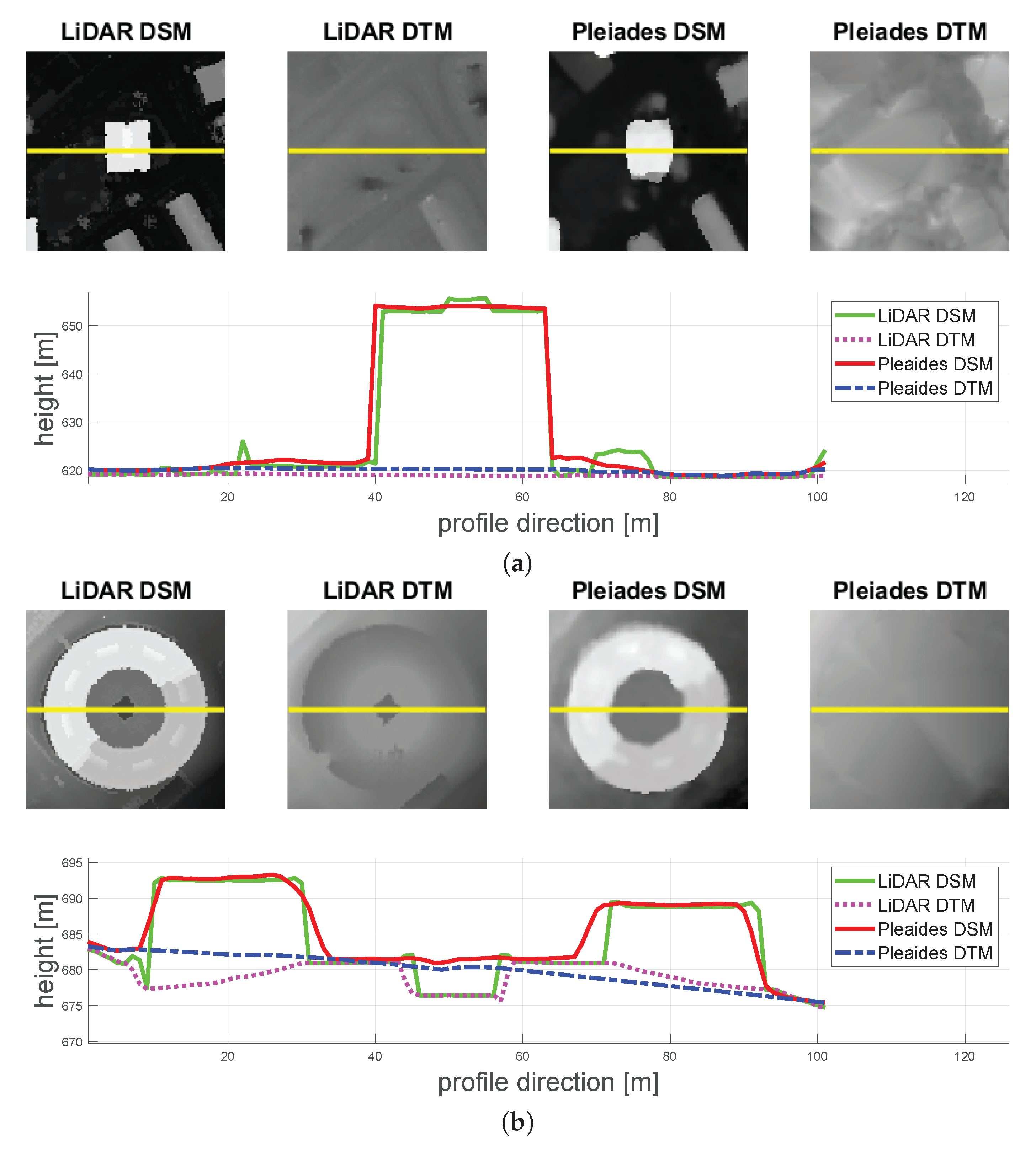 Remotesensing 11 02052 g029 Remotesensing 11 02052 g029