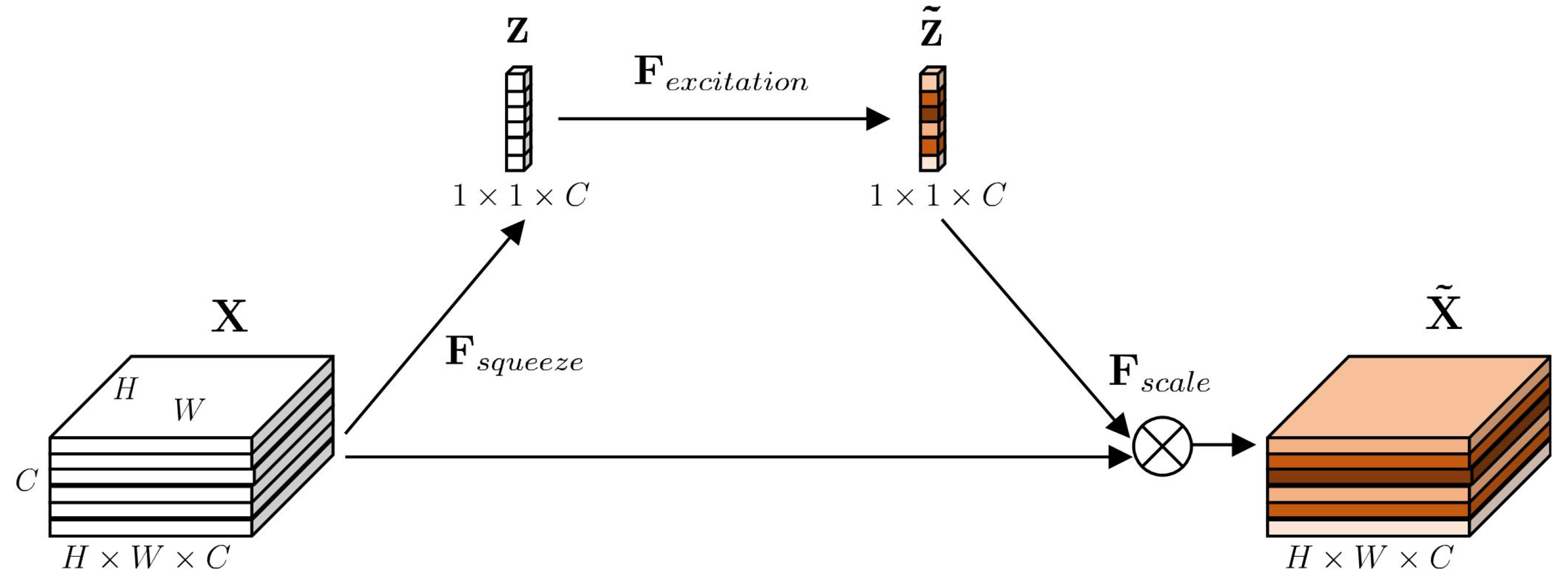 Remotesensing 11 02053 g003