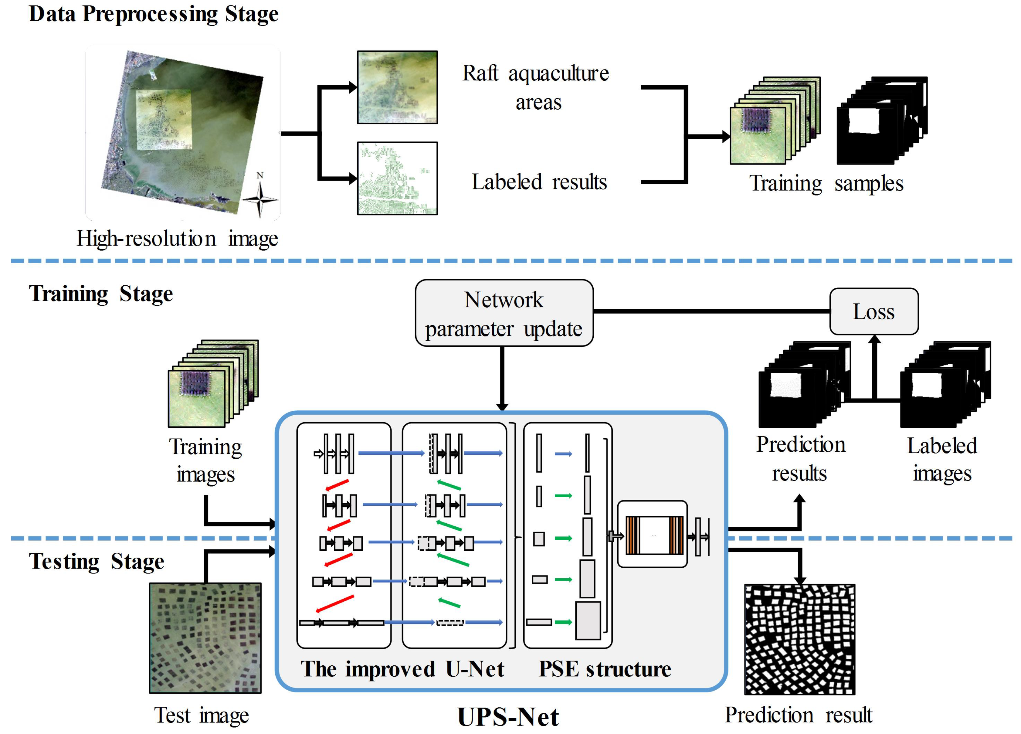 Remotesensing 11 02053 g004