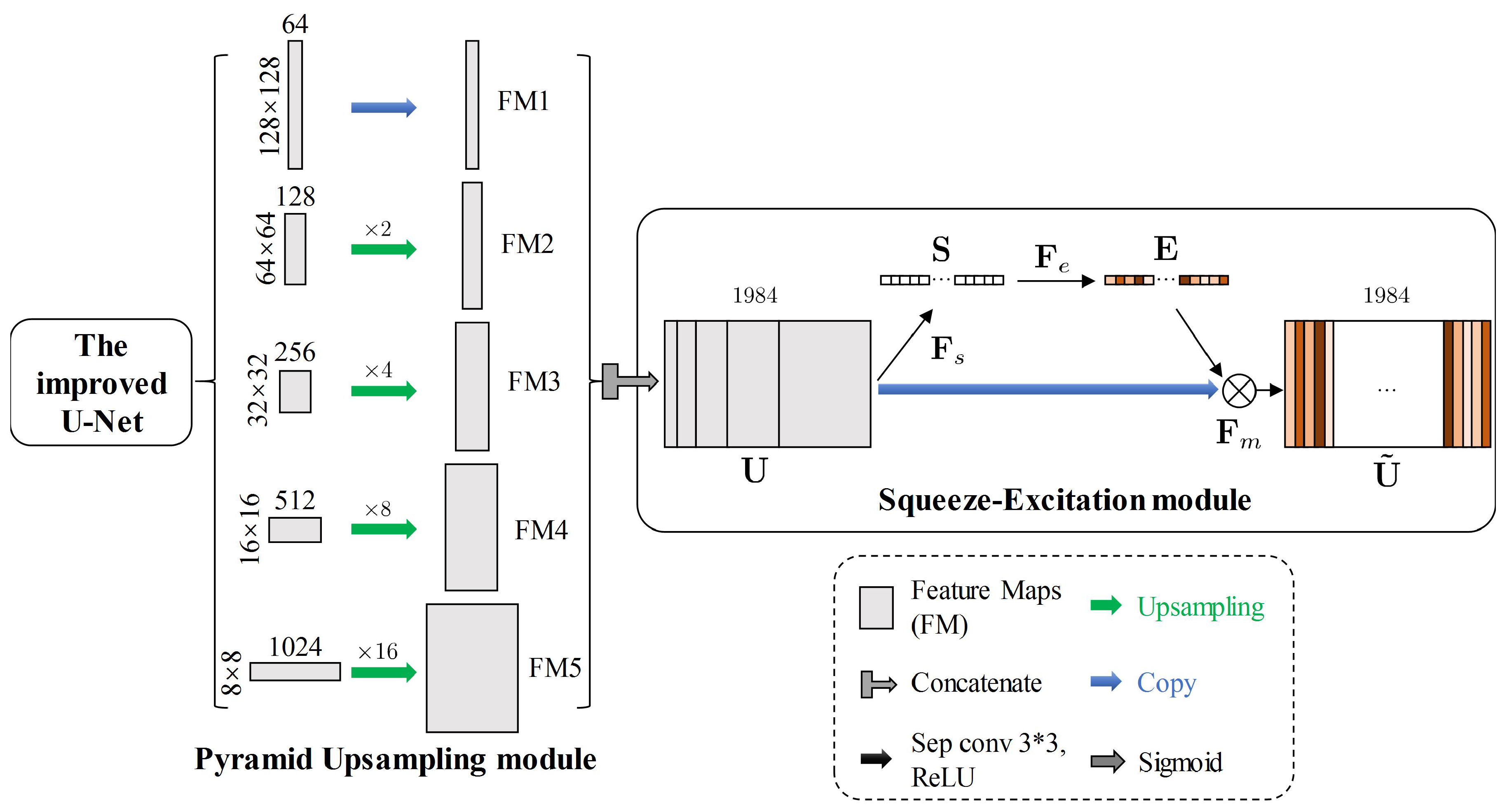 Remotesensing 11 02053 g006