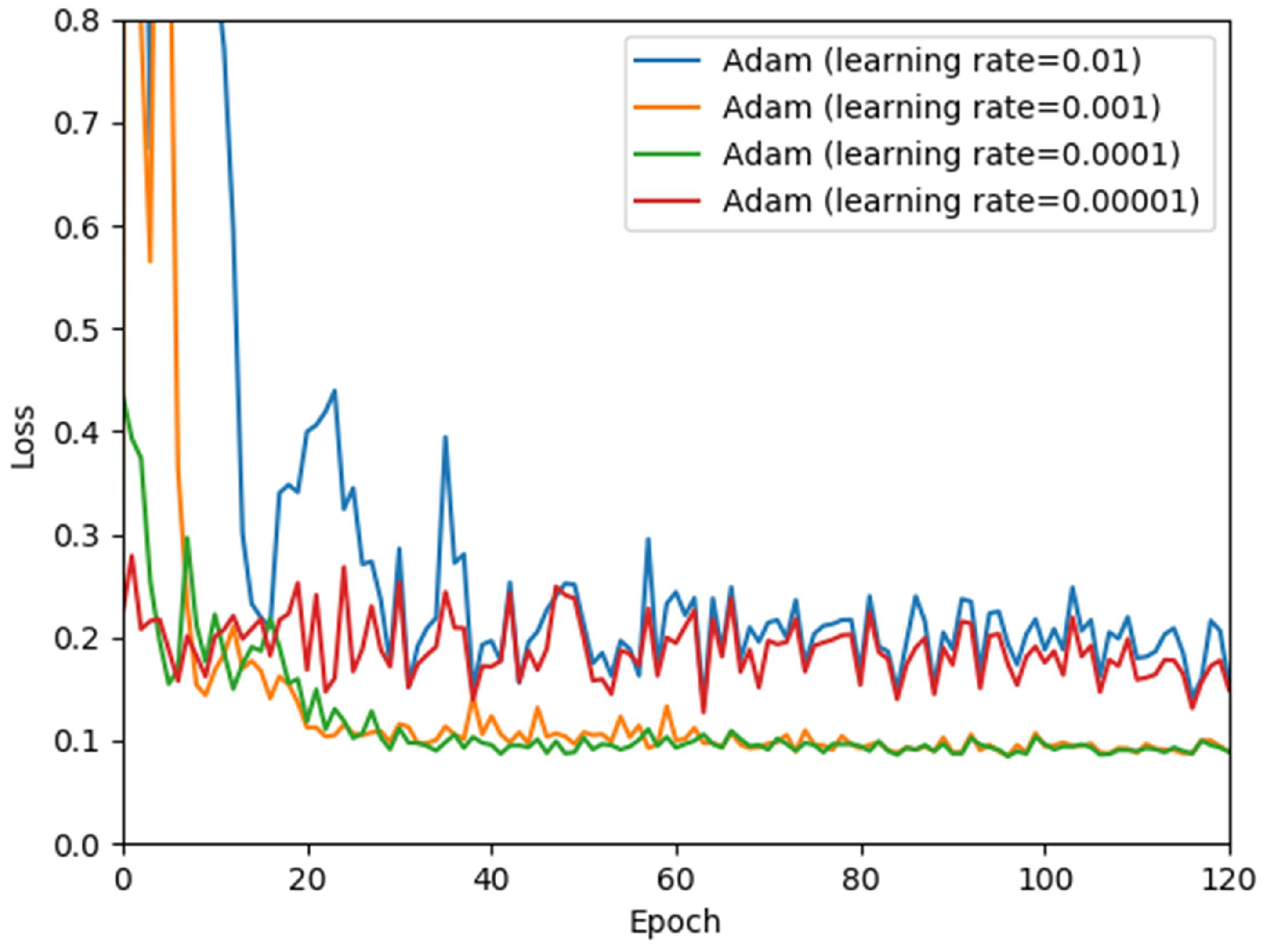 Remotesensing 11 02053 g008