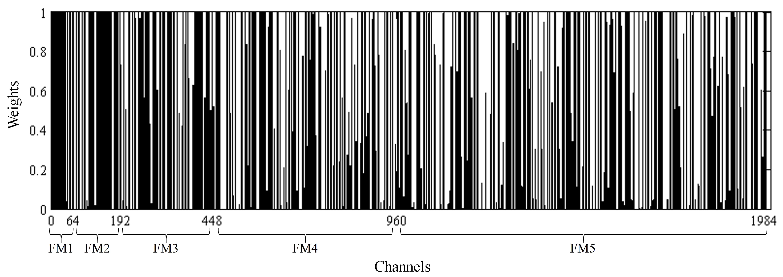 Remotesensing 11 02053 g011