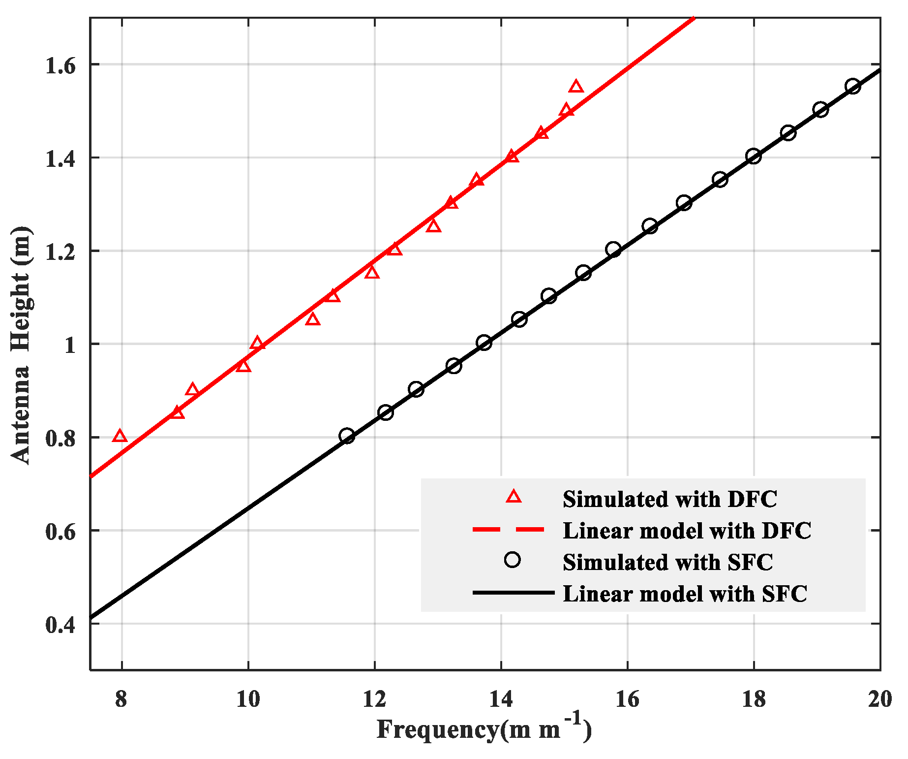 Remotesensing 11 02056 g005