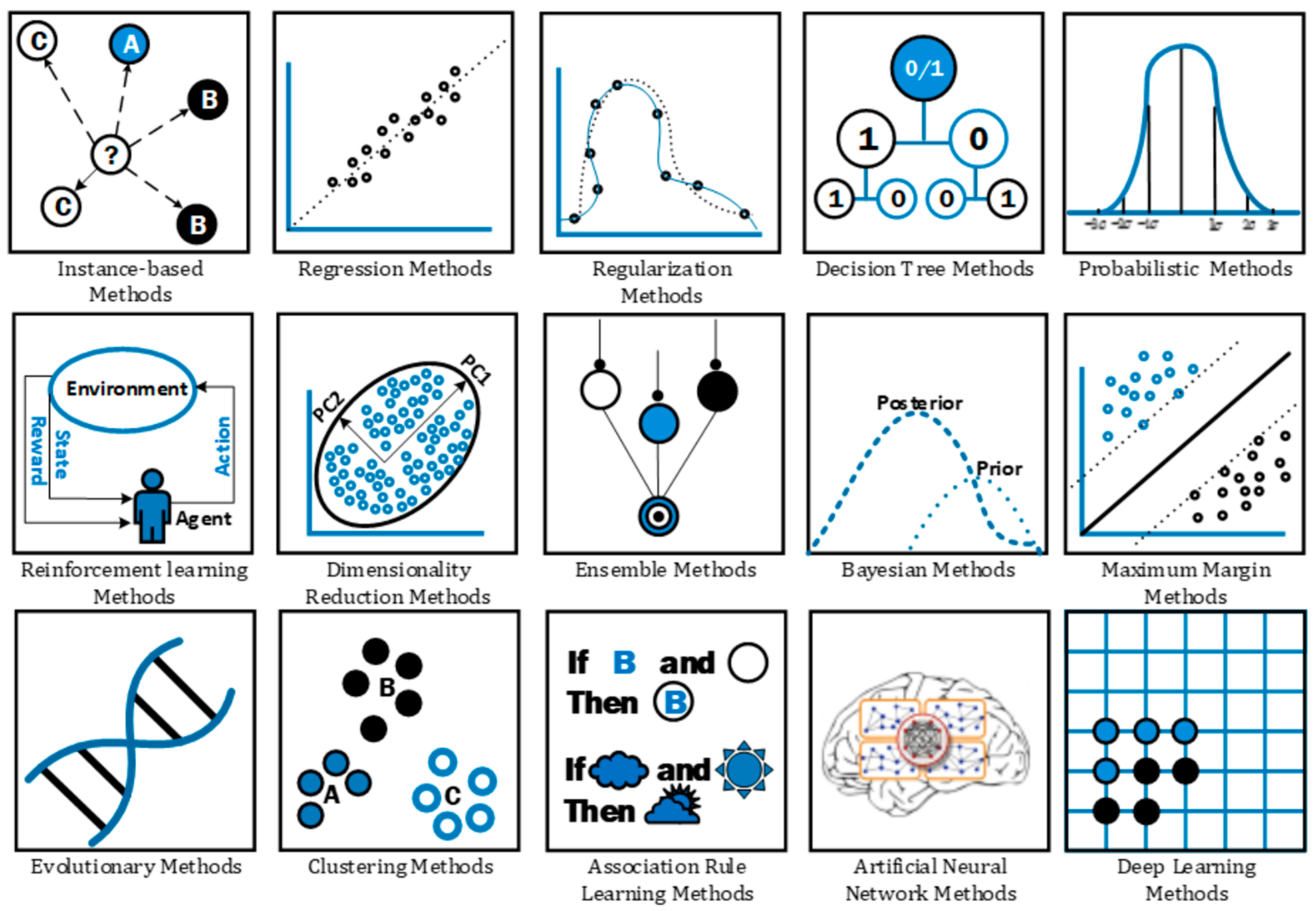 Remotesensing 11 02057 g001 Remotesensing 11 02057 g001