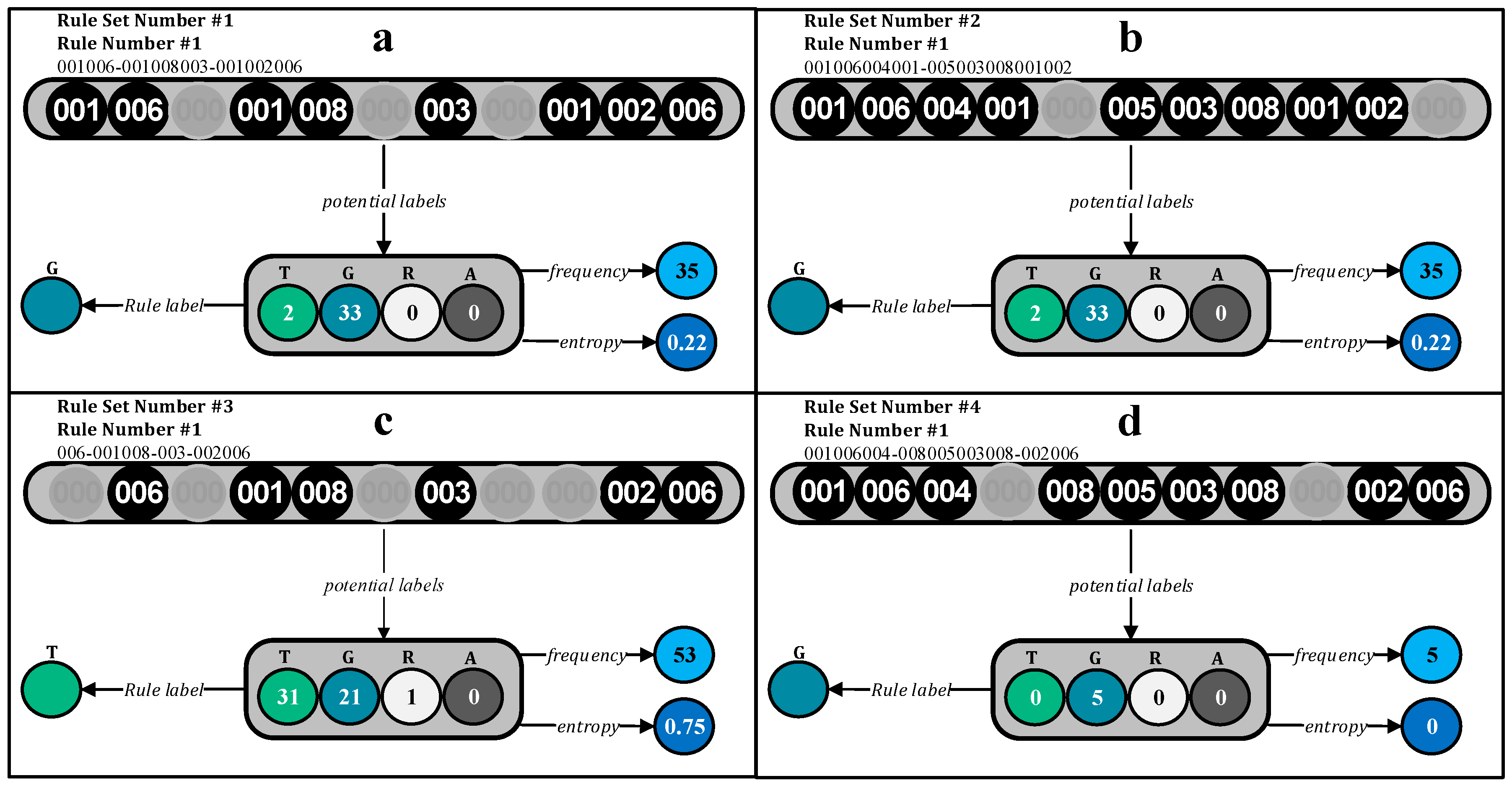 Remotesensing 11 02057 g002 Remotesensing 11 02057 g002