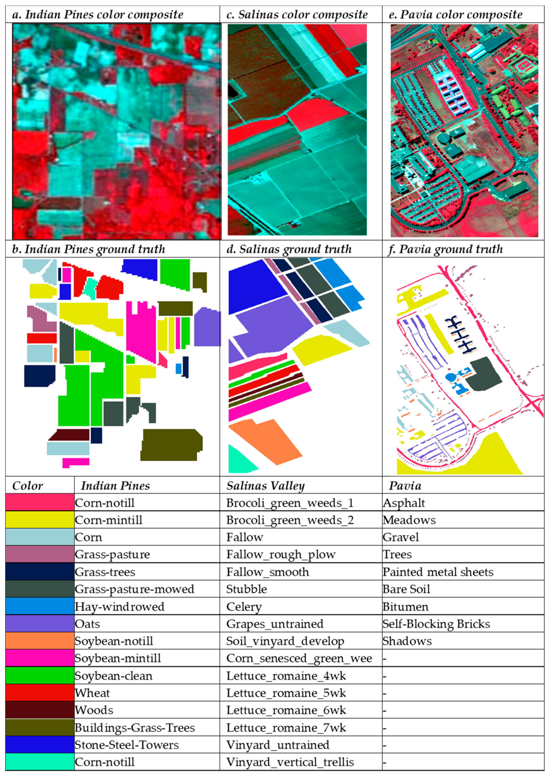 Remotesensing 11 02057 g003 Remotesensing 11 02057 g003