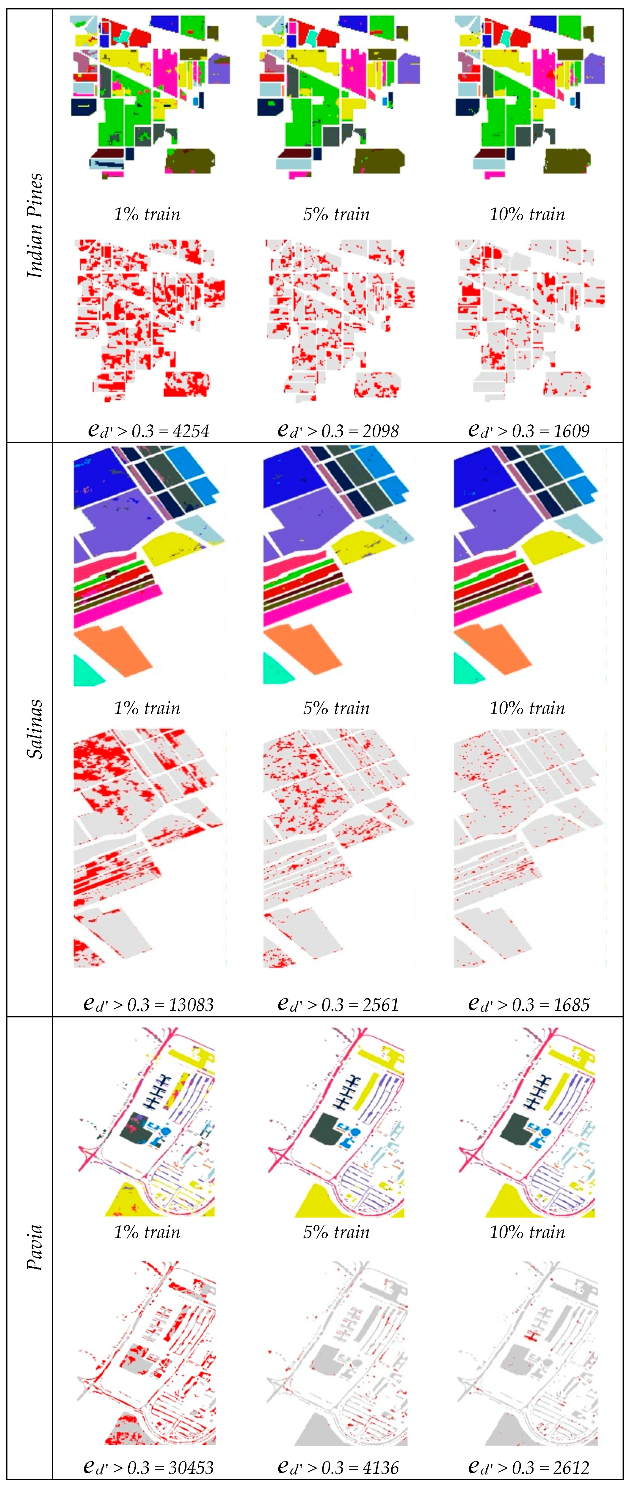 Remotesensing 11 02057 g005 Remotesensing 11 02057 g005