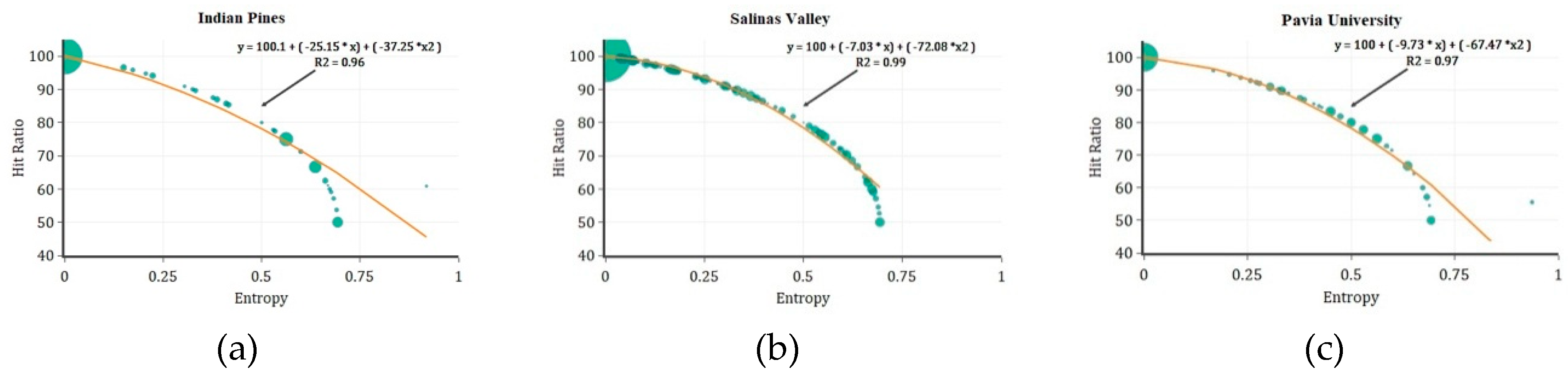 Remotesensing 11 02057 g006 Remotesensing 11 02057 g006