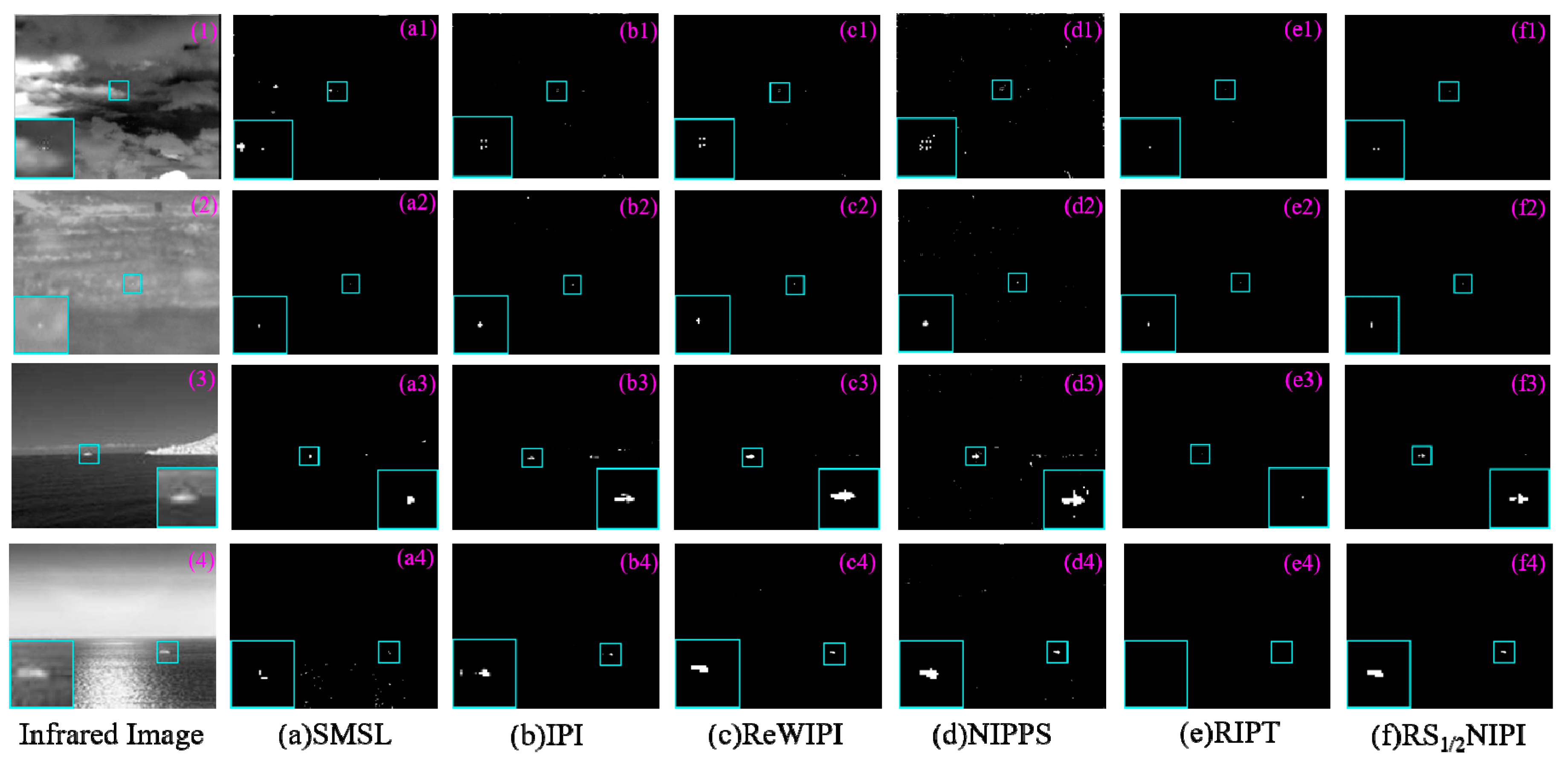 Remotesensing 11 02058 g008 550
