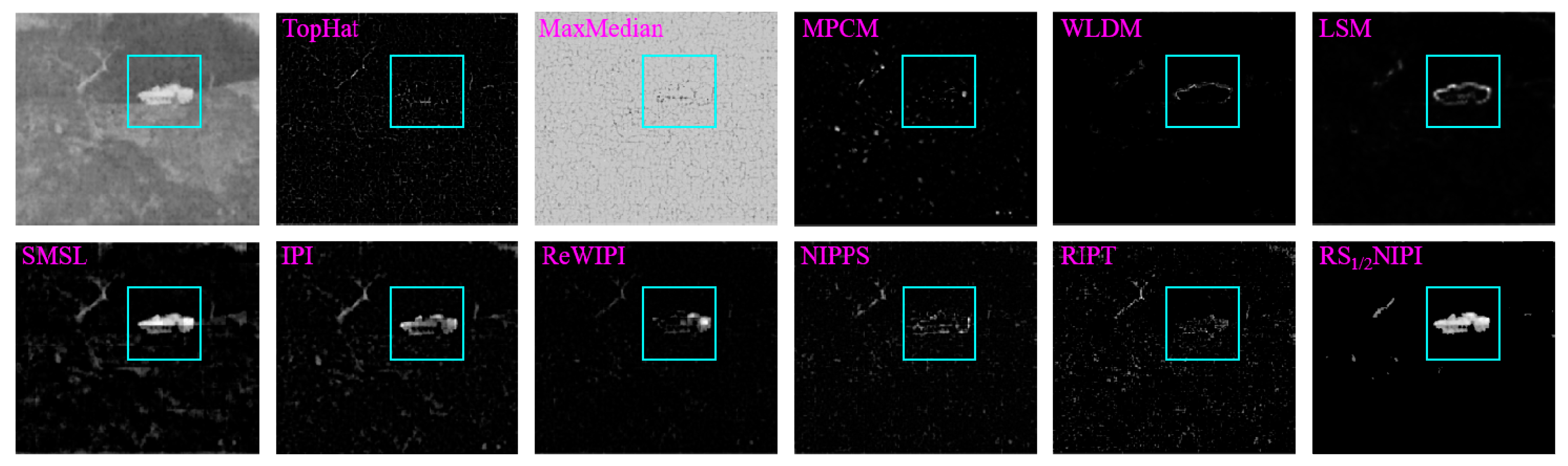 Remotesensing 11 02058 g014 550