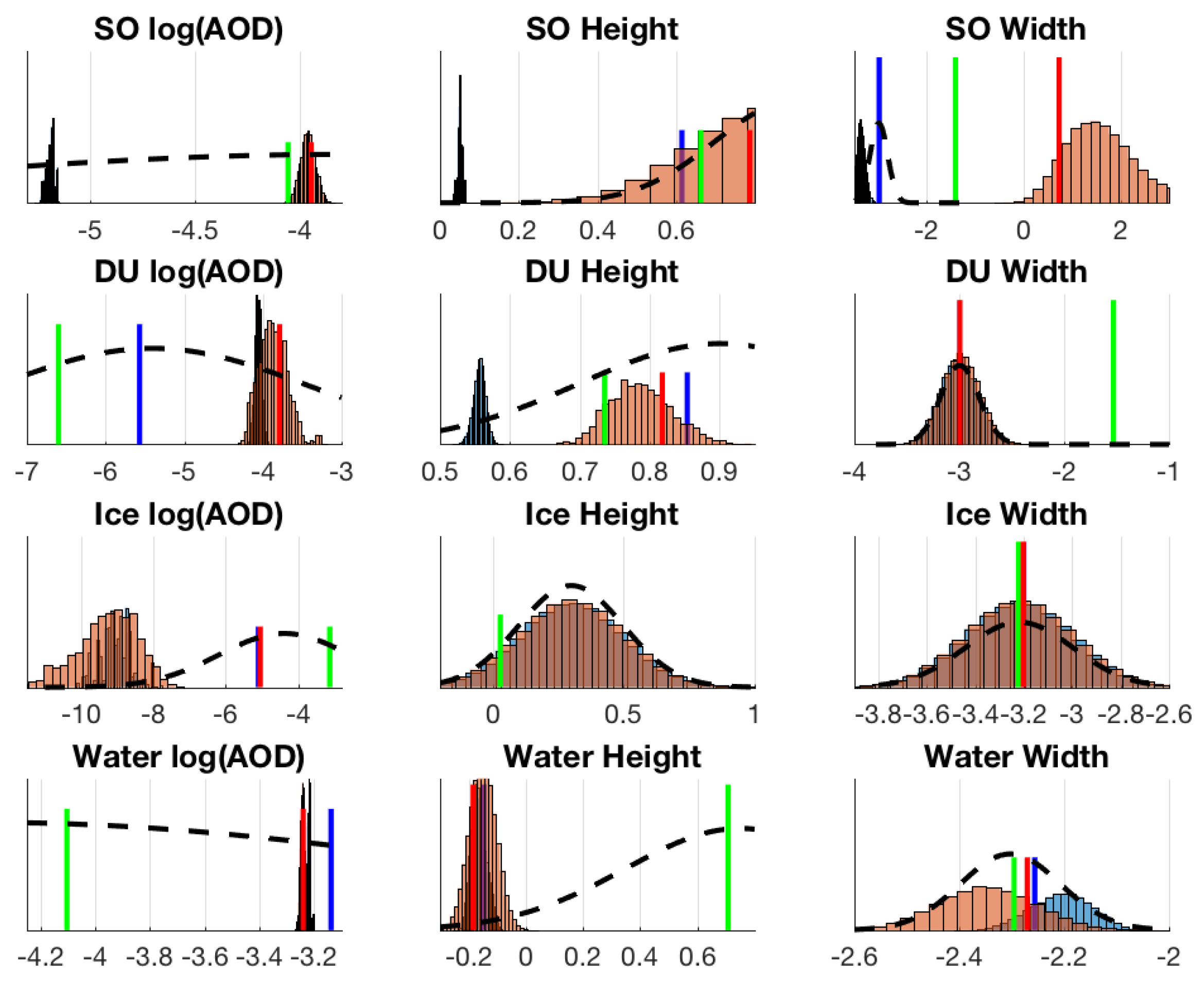 Remotesensing 11 02061 g010
