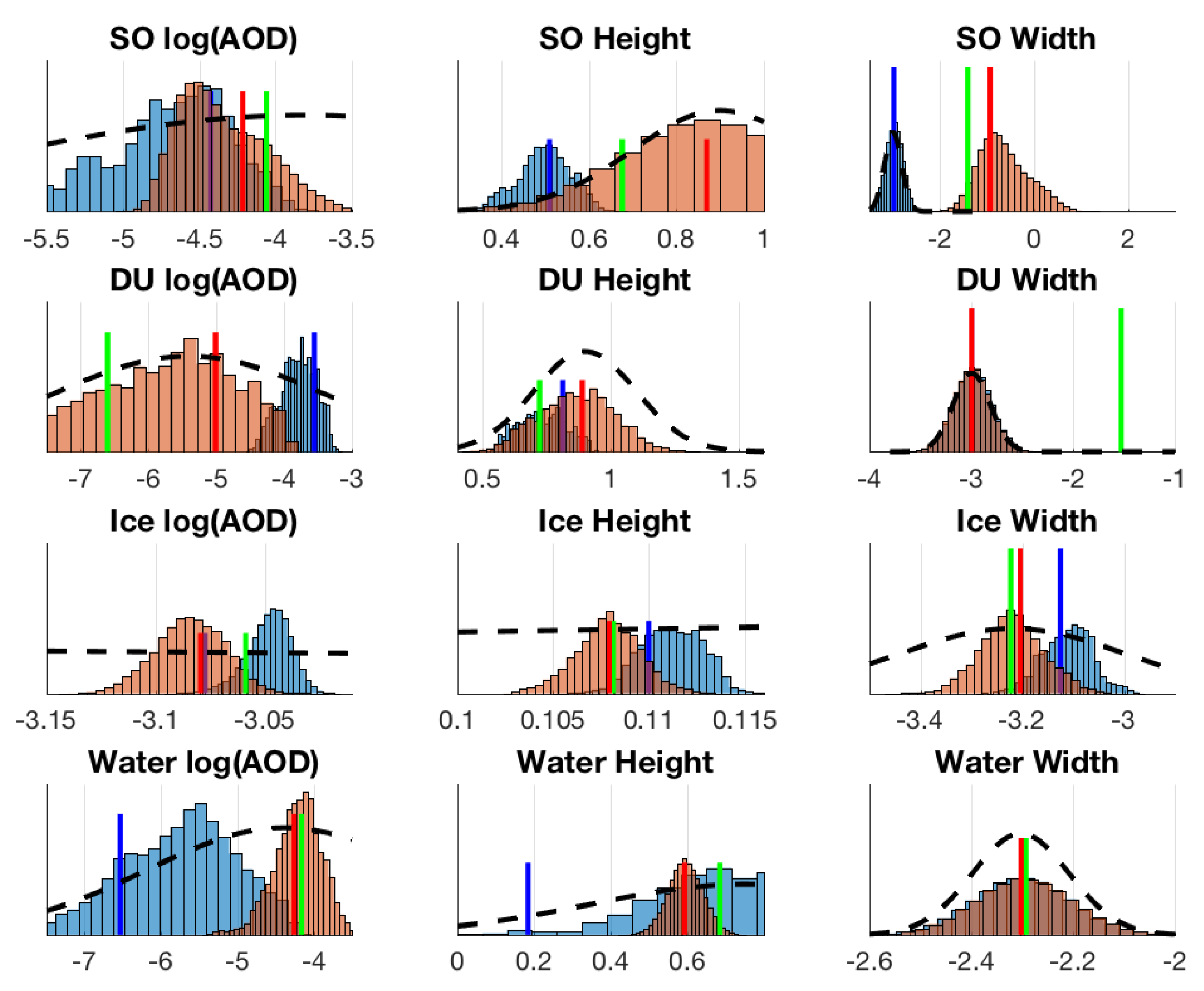 Remotesensing 11 02061 g011