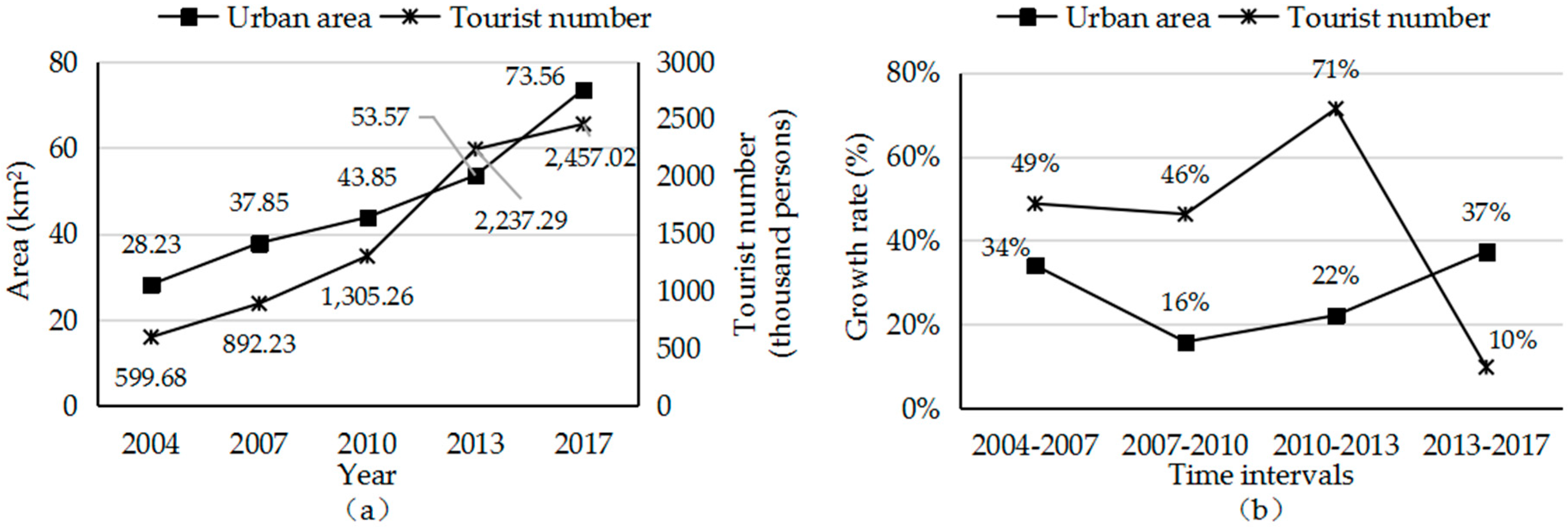 Remotesensing 11 02064 g008