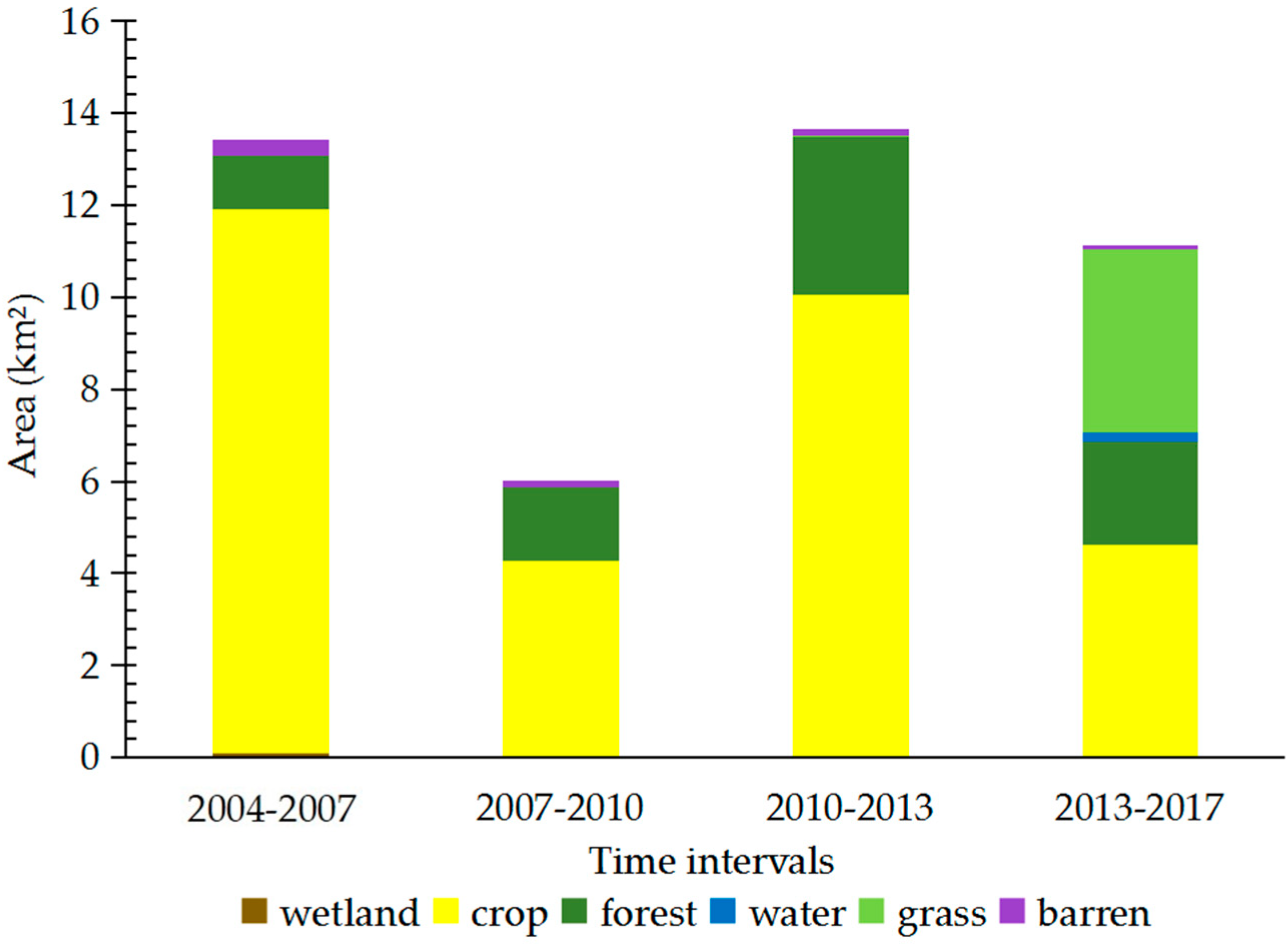 Remotesensing 11 02064 g009