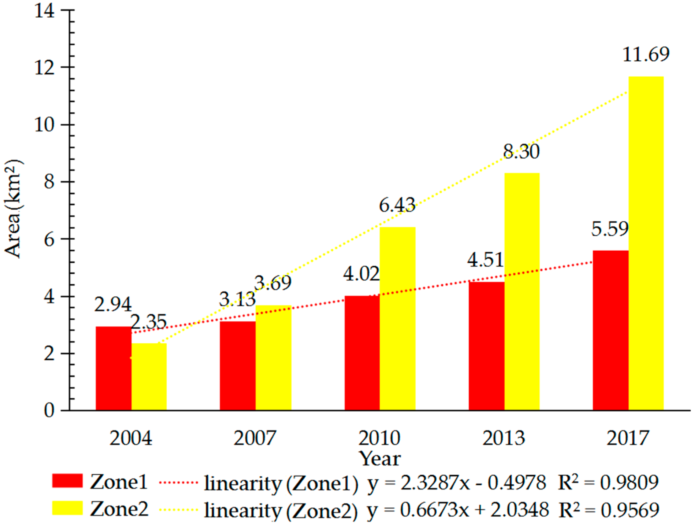 Remotesensing 11 02064 g013