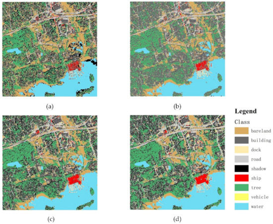 Remote Sensing Special Issue High Spatial Resolution Remote Sensing Remote Sensing Special Issue High Spatial Resolution Remote Sensing